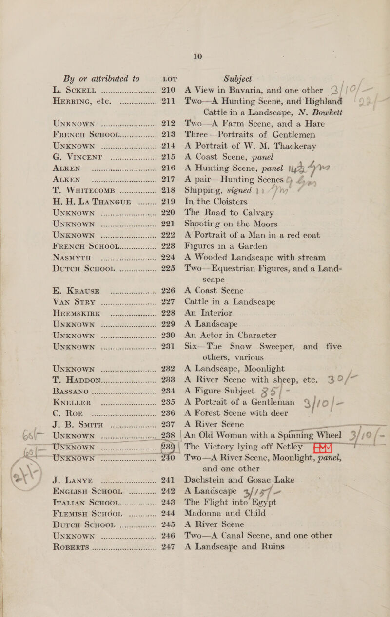  ee KNELLER Bees seerr cesses ecssevrees J. LANYE ROBERTS Ce ee 10 ~ T'wo—A. Hunting Scene, and Highland Cattle in a Landscape, N. Bowkeit Two—A Farm Scene, and a Hare Three—Portraits of Gentlemen A Portrait of W. M. Thackeray A Coast Scene, panel A Hunting Scene, panel yA 44 ye A pair—Hunting ys Oy ha ma Shipping, signed } ).“/ ha In the Cloisters é The Road to Calvary Shooting on the Moors A’ Portrait of a Man in a red coat Figures in a Garden A Wooded Landscape with stream Two—Equestrian Figures, and a Land- scape A Coast Scene Cattle in a Landscape An Interior A Landseape An Actor in Character Six—The Snow Sweeper, and five others, various A Landscape, Moonlight Bei mi A Forest Scene with deer 4 A River Scene Dachstein and Gosac Lake A Landscape +/ (Ef The Flight into Egypt Madonna and Child A River Scene Two—A Canal Scene, and one other A Landseape and Ruins mf, of yy f Le f cod a é ws Be (SER