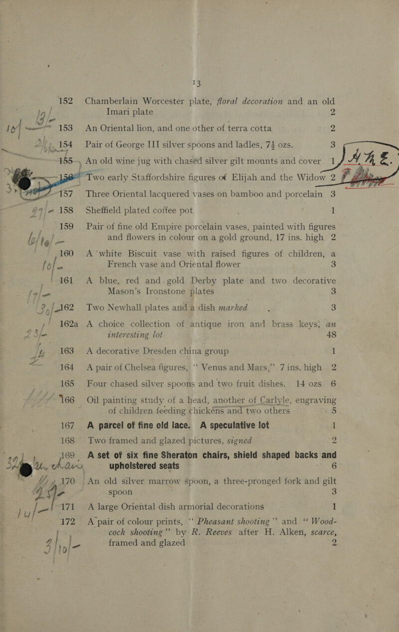 ‘7 | 152 Chamberlain Worcester plate, floral decoration and an old Imari plate 2 ad / = : / ra seer 153 An Oriental lion, and one other of terra cotta 2 i af | ~ +. 154 Pair of George III silver spoons and ladles, 73 ozs. Bee este ge bos: d 155 , An old wine jug with chased silver gilt mounts and cover 1 A    Two early Staffordshire figures of Elijah and the Widow 2 Jy Fs 157. Three Oriental lacquered vases on bamboo and porcelain 3 #9 @ 158 Sheffield plated coffee pot 1 159 ‘Pair of fine old Empire porcelain vases, painted with figures lo/te P= and flowers in colour on a gold ground, 17 ins. high 2 160 A white Biscuit vase with raised figures of children, a lo / oa French vase and Oriental flower 3 , | 161 A blue, red and gold Derby plate and two decorative fat 3 Mason’s [Ironstone plates 3 ?,/2162 Two Newhall plates and a dish marked : 3 meg / 162a A choice collection of antique iron and brass keys; an ke S/- interesting lot 48 y 163 A decorative Dresden china group 1 ee 164 A pair of Chelsea figures, ‘“ Venus and Mars,” 7ins. high 2 165 Four chased silver spoons and two fruit dishes. 14 ozs 6 “166 Oil painting study of a head, another of Carlyle, engraving of children feeding chickéns and two others 5 167. A parcel of fine old lace. A speculative lot } 1 168 Two framed and glazed pictures, signed 2 vy, 169 A set of six fine Sheraton chairs, shield shaped ne and By Me has, upholstered seats 6 Vie ¥ 170 An old silver marrow spoon, a three-pronged fork and gilt q q- spoon 3 hy / _-! 171 _ A large Oriental dish armorial decorations 1 172 A pair of colour pr ints, “ Pheasant shooting ’’ and. ‘‘ Wood- cock shooting ”’ by R. Reeves after H. Alken, scarce, framed and glazed Z