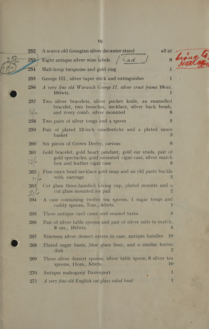 252,     ‘269 ‘270 19 A scarce old Georgian silver decanter stand all at Half-hoop turquoise and gold ring 1 255 George III., silver taper stick and extinguisher 1 256 A very fine old Warwick George II. silver cruet frame 16ozs. B® 10dwts. : 1 257 Two silver bracelets, silver pocket knife, an enamelled ey bracelet, two brooches, necklace, silver back brush, pie and ivory comb, silver mounted 8 258 Two pairs of silver tongs and a spoon 5 259 Pair of plated 12-inch candlesticks and a plated sauce basket 3 260 Six pieces of Crown Derby, various 6 261 ~ Gold bracelet, gold heart: pendant, gold ear studs, pair of ere gold spectacles, gold mounted cigar case, silver match iw |? box and leather cigar case 8 262 | Fine onyx bead necklace gold snap and an old paste buckle rile with earrings 5 263 Cut glass three-handled loving cup, plated mounts and a Df, cut glass mounted ice pail 2 Al 7 | 264 ~A case containing twelve tea spoons, 1 sugar tongs and caddy spoons, 7ozs., 4dwts. 1 265 Three antique card cases and enamel tazza - 266 Pair of silver table spoons and pair of silver salts to match, 8 ozs., 10dwts. 4 267 Nineteen silver dessert eaters in case, antique handles 19 Plated sugar basin, blue glass liner, and a similar butter dish 2 Three silver dessert spoons, silver table spoon, 6 silver tea spoons, llozs., 5dwts. 10 Antique mahogany Davenport 1