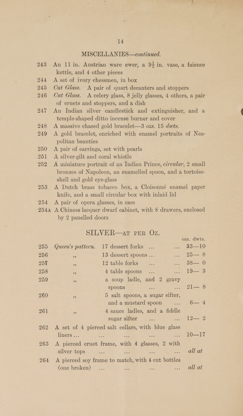 MISCELLANIES—continued. 243 An 1lin. Austrian ware ewer, a 94 in. vase, a faience kettle, and 4 other pieces 244 <A set of ivory chessmen, in box 245 Cut Glass. A pair of quart decanters and stoppers 246 Cut Glass. <A celery glass, 8 jelly glasses, 4 others, a pair of cruets and stoppers, and a dish 247 An Indian silver candlestick and extinguisher, and a temple-shaped ditto incense burner and cover 248 <A massive chased gold bracelet—3 ozs. 15 dwts. 249 <A gold bracelet, enriched with enamel portraits of Nea- politan beauties 50 <A pair of earrings, set with pearls 1 A silver-gilt and coral whistle 52 <A miniature portrait of an Indian Prince, czrcular, 2 small bronzes of Napoleon, an enamelled spoon, and a tortoise- shell and gold eye-glass 253 A Dutch brass tobacco box, a Cloisonné enamel paper knife, and a small circular box with inlaid lid 254 <A pair of opera glasses, in case 2544 A Chinese lacquer dwarf cabinet, with 8 drawers, enclosed by 2 panelled doors SILVER—at PER Oz. ozs. dwts 255 Queen's pattern. 17 dessert forks ... 4 go—10 256 13 dessert spoons ... ... 25— 8 254 zs 12 table forks ee . 38— 0 258 : 4 table spoons... 7 ees 259 = a soup ladle, and 2 gravy spoons ne ... 21— 8 260 Bs 5 salt spoons, a sugar sifter, and a mustard spoon .. 6— 4 261 * 4 sauce ladles, and a fiddle sugar sifter C4 12— 2 262 <A set of 4 pierced salt cellars, with blue a liners... ey is a: . 10—17 263 <A pierced cruet frame, with 4 glasses, 2 with silver tops Be all at 264 A pierced soy frame to alee with 4 cut Dae: (one broken)... BS A a ac) a GF