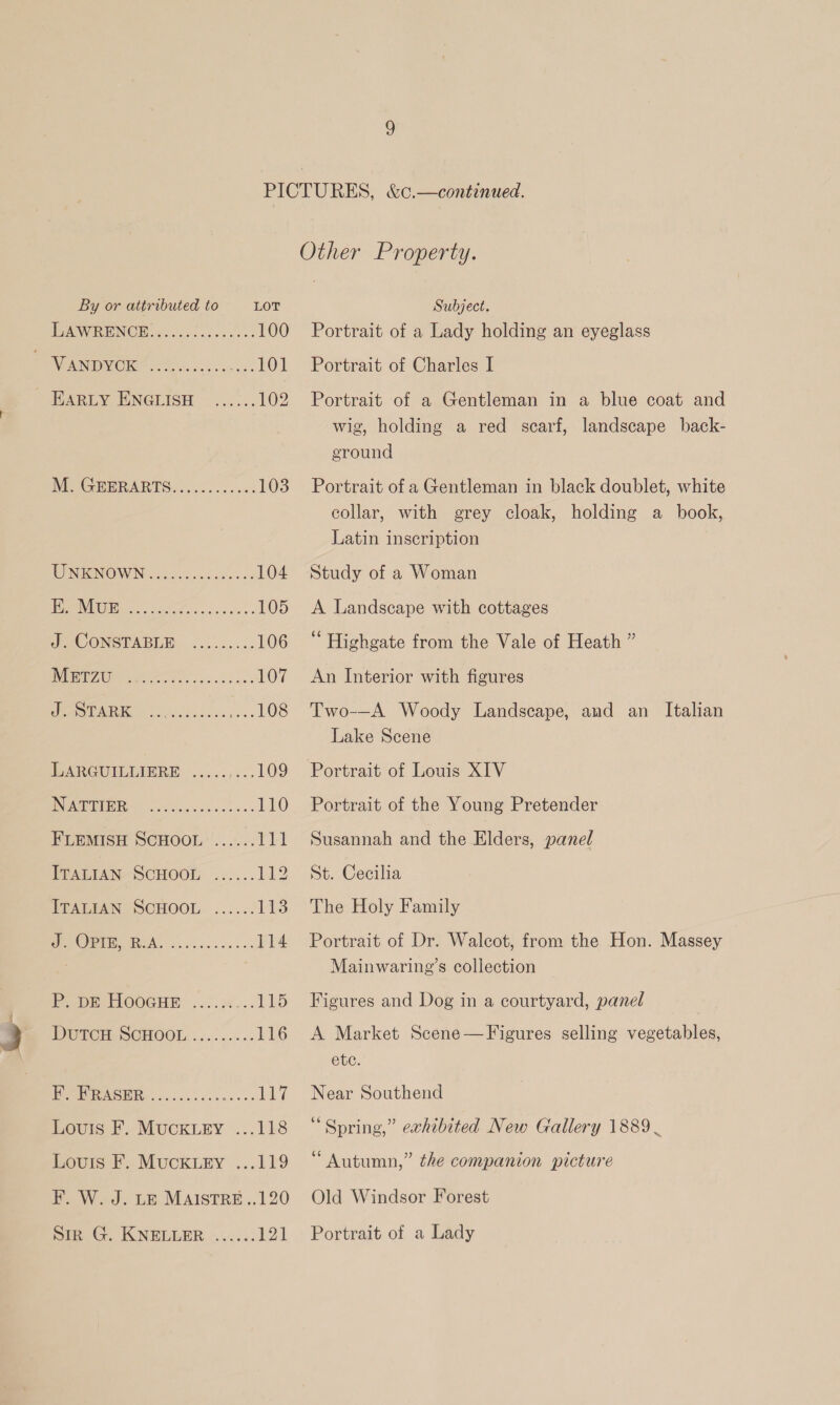 3 By or attributed to LOT DAWORENCGE 2. .0./ 6.000 100 AV MINNIE OIe™ ee ls a: 101 HARLY ENGLISH _...... 102 MCG BRRARTS. 3.0.0. .4.- 103 TINIENOWN cose oh oc bse eens 104 E MUE 1h neh en EOD JRACONSTAPLE ......... 106 OS AG” Os es 107 et Cee 108 IDARGUILEDERE .....;:.. 109 UNGASEDR Gr colt cck acs. 110 FLEMISH SCHOOL ...... Th}1 PPALIAN-SCHOOE ...... 112 TTALGAN SCHOOL ...... 113 OP ORED REA, cs jcct ee sa 114 PDE HOOGHE. ..0. i... pigs) DUTCH: SCHOOL... ......- 116 rebrey NSBR. 55 5c codes esos 17 Louis F. MucKLEY ...118 Louis F. MucKLEY ...119 F. W. J. LE MAISTRE..120 Sir G. KNELLER Subject. Portrait of a Lady holding an eyeglass Portrait of Charles I Portrait of a Gentleman in a blue coat and wig, holding a red scarf, landscape back- eround Portrait of a Gentleman in black doublet, white eollar, with grey cloak, holding a _ book, Latin inscription Study of a Woman A Landscape with cottages Highgate from the Vale of Heath ” An Interior with figures Two-—A Woody Landscape, and an Italian Lake Scene Portrait of Louis XIV Portrait of the Young Pretender Susannah and the Elders, panel St. Cecilia The Holy Family Portrait of Dr. Walcot, from the Hon. Massey Mainwarineg’s collection Figures and Dog in a courtyard, panel A Market Scene— Figures selling vegetables, ete. Near Southend “Spring,” exhibited New Gallery 1889. “Autumn,” the companion picture Old Windsor Forest Portrait of a Lady