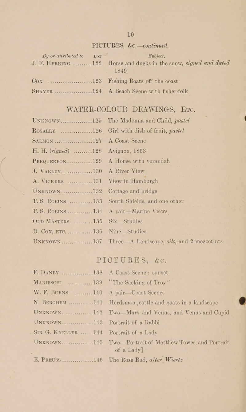 By or attributed to LOT Subject. Je MA ERRING becca: 122 Horse and ducks in the snow, signed and dated 1849 CO Se ae 123 Fishing Boats off the coast RUAN i eer ete pened yey 124 A Beach Scene with fisher-folk WATER-COLOUR DRAWINGS, Etc. UINK NOW MOG cls ieeas 125 The Madonna and Child, pastel BVO SAMMONS Temata te, 126. Girl with dish of fruit, pastel DAEMON ac7 Voge Ae 127 A Coast Scene H. H. (signal) ...0)... 128 Avignon, 1853 PERQUERHON.. .4.0000s05. 129 A House with verandah ON IRAE Woo Nk as eee ee 130 A River View AGN AOIKERS kn 131 View in Hambureh NO RVIGINOW IN. 4 tase onl chat 132 Cottage and bridge De F5 IROBIING. x,t: 545.4 «os 133 South Shields, and one other HESS ORING 1): fieesacs 134 <A pair—Marine Views OLD MASTERS ...... .. 135 Six—sStudies NOOR TO, atid 3 tad 136 Nine—-Studies TINK NOWN os susee Ses ok 137 Three—A Landscape, oz/s, and 2 mezzotints PICT Us Eee tae: PAIDAN BVO; Auber. 138 A Coast Scene: sunset INCA RENOWN (0s 4504- 139 “The Sacking of Troy” WA BORN Secs. 140 <A pair—Coast Scenes IN DERGHEM 205. -. 203s. 141 Herdsman, cattle and goats in a landscape TEIN OWN =, tte fica one 142 Two—Mars and Venus, and Venus and Cupid UNENOWN +....82 65... 143 Portrait of a Rabbi Sir G. KNELLER ...... 144 Portrait of a Lady UREN OWING 2) act ces ecu. 145 Two—Portrait of Matthew Towes, and Portrait of a Lady} iB. PRESS yi wees 146 The Rose Bud, after Wiertz 