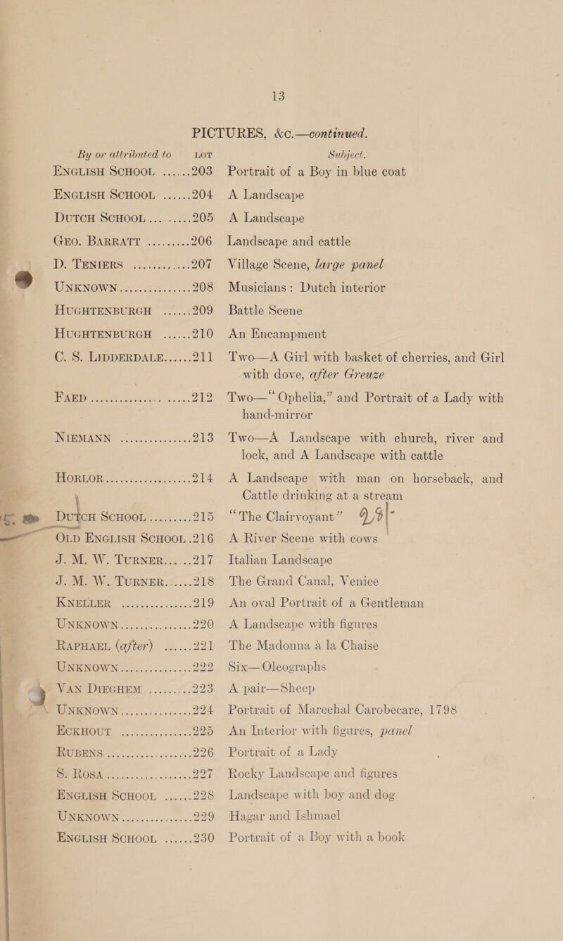 PICTURES, &amp;c.—continued. By or attributed to LOT Subject. ENGLISH SCHOOL ...... 203 Portrait of a Boy in blue coat ENGLISH SCHOOL ...... 204 &lt;A Landscape DUTreH SCHOOL)... ..5&lt;.. 205 A Landscape GEO. BARRATD 4.0.00. 206 Landscape and cattle PPR NIRS 9, Be.0 i.0: 207 Village Scene, large panel * WINIKINOWEN 225.000.6056: 208 Musicians: Dutch interior HUGHTENBURGH ...... 209 Battle Scene HUGHTENBURGH ...... 210 An Encampment C. S. LIDDERDALE...... 211 Two—A Girl with basket of cherries, and Girl with dove, after Greuze RRS oe sacs x os: .....212 Two— Ophelia,” and Portrait of a Lady with hand-mirror INDDIMANNG (os. 0000. ..00. 213 Two—A Landscape with church, river and lock, and A Landscape with cattle = O20} ee 214 &lt;A Landscape’ with man on horseback, and oy \ Cattle drinking at a stream i ae DUTCH BCHOCUi.4.... 215 “The Clairvoyant” 9 $| ‘ —“— OLD ENGLISH SCHOOL.216 A River Scene with cows J. M. W. Turner...:..217 Italian Landscape elven VWs TURNER .... 218 The Grand Canal, Venice PENRO, 6. Sse ccac kins. 219 An oval Portrait of a Gentleman NTINOWN osc. asso 220 &lt;A Landscape with figures RAPHAEL (after) ...... 221 The Madonna a la Chaise EMICNOWN coc. fo sees 222 Six—Oleographs » VAN DIEGHEM ......... 293 A pair—Sheep Mar WONKNOWN.............-. 224 Portrait of Marechal Carobecare, 1798 RemerOUn 2 6..561.0u0. 225 An Interior with figures, panel IOUPRHNS &lt;....5...- ae cahe 926 Portrait of a Lady Deck ....2.... rope 297 Rocky Landscape and figures ENGLISH SCHOOL ...... 228 Landscape with boy and dog WINRNOWN .....0.05..600: 929 Hagar and Ishmael ENGLISH SCHOOL ...... 230 Portrait of a Boy with a book 