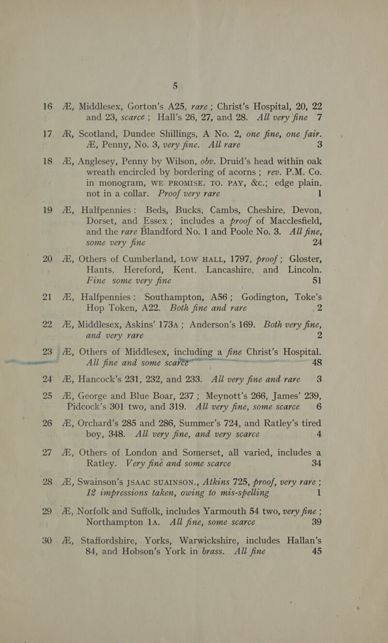 16 18 19 20 29 30 5 ZE, Middlesex, Gorton’s A25, rare ; Christ’s Hospital, 20, 22 and 23, scarce; Hall’s 26, 27, and 28. All very fine 7 AR, Scotland, Dundee Shillings, A No. 2, one fine, one fair. AZ, Penny, No. 3, very fine. All rare a pS At, Anglesey, Penny by Wilson, obv. Druid’s head within oak wreath encircled by bordering of acorns ; vev. P.M. Co. in monogram, WE PROMISE. TO. PAY, &amp;c.; edge plain, not inacollar. Pvroof very rare 1 Ai, Halfpennies: Beds, Bucks, Cambs, Cheshire, Devon, Dorset, and Essex; includes a proof of Macclesfield, and the rare Blandford No. 1 and Poole No. 3. All fine, some very fine 24 Ai, Others of Cumberland, Low HALL, 1797, proof; Gloster, Hants, Hereford, Kent, Lancashire, and Lincoln. Fine some very fine 51 AZ, Halfpennies: Southampton, A56; Godington, Toke’s Hop Token, A22. Both fine and rare 2 ZZ, Middlesex, Askins’ 173A ; Anderson’s 169. Both very fine, and very rare 2 All fine and some scavté™ 48 AE, Hancock’s 231, 232, and 233. All very fine and rare 3 AZ, George and Blue Boar, 237 ; Meynott’s 266, James’ 239, Pidcock’s 301 two, and 319. All very fine, some scarce 6 AZ, Orchard’s 285 and 286, Summer’s 724, and Ratley’s tired boy, 348. All very fine, and very scarce 4 JE, Others of London and Somerset, all varied, includes a Ratley. Very fine and some scarce 34 AE, Swainson’s JSAAC SUAINSON., Atkins 725, proof, very rare ; 12 impressions taken, owing to mis-spelling 1 E, Norfolk and Suffolk, includes Yarmouth 54 two, very fine ; Northampton 1a. All fine, some scarce 39 AE, Staffordshire, Yorks, Warwickshire, includes Hallan’s 84, and Hobson’s York in brass. All fine 45