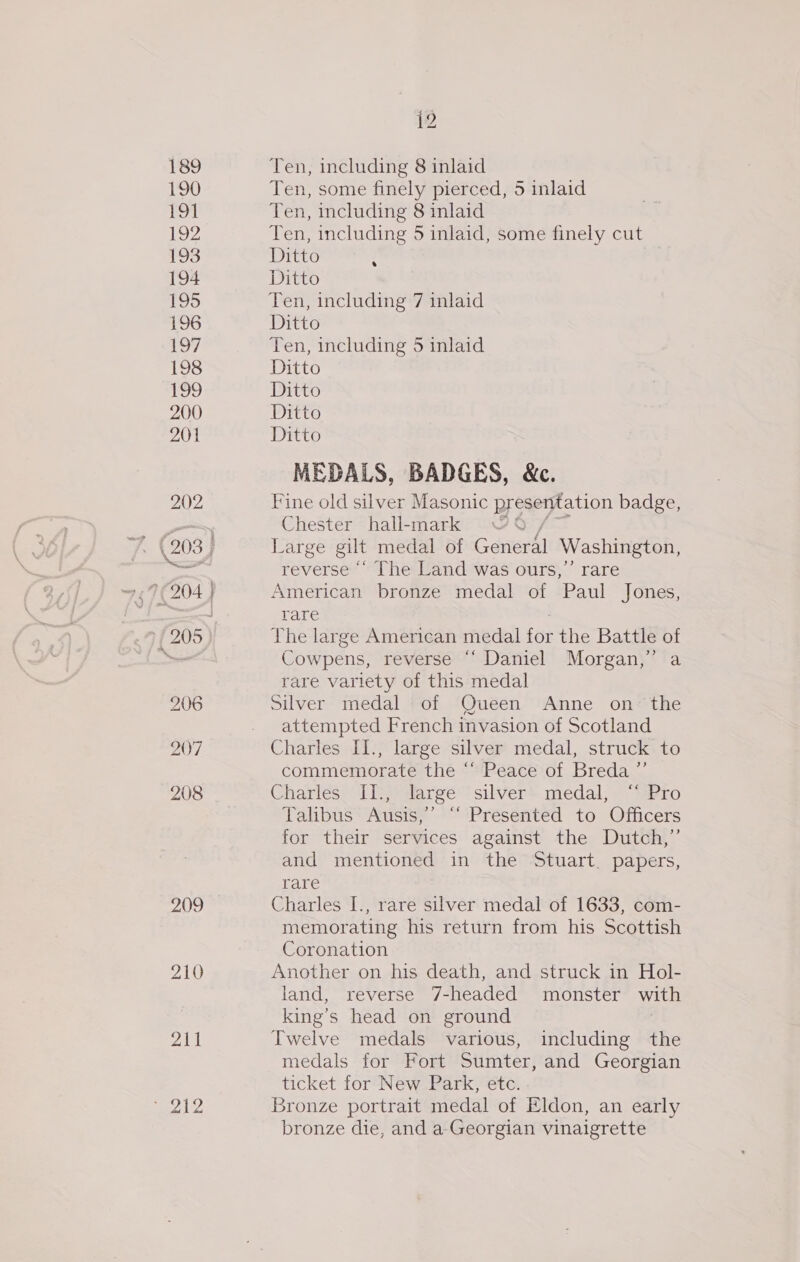 189 190 ot 192 193 207 208 209 210 12 Ten, including 8 inlaid Ten, some finely pierced, 5 inlaid Ten, including 8 inlaid Ten, including 5 inlaid, some finely cut Ditto MEDALS, BADGES, &amp;c. Fine old silver Masonic presentation badge, Chester hall-mark —‘ Large gilt medal of General Washington, reverse “ The Land was ours,”’ rare American bronze medal of Paul Jones, rare The large American medal bi the Battle of Cowpens, reverse “ Daniel Morgan,” a rare variety of this medal silver medal Pof ‘Quéen “Anne onthe attempted French invasion of Scotland Charles I1., large silver medal, struck to commemorate the “ Peace of Breda ”’ Charless iy faree! silver® medal, &gt; Pro Talibus Ausis,”’ “‘ Presented to Officers for their services against the Dutch,” and mentioned in the Stuart. papers, rare Charles I., rare silver medal of 1633, com- memorating his return from his Scottish Coronation Another on his death, and struck in Hol- land, reverse 7-headed monster with king’s head on ground Twelve medals various, including the medals for Fort Sumter, and Georgian ticket for New Park, etc. Bronze portrait medal of Eldon, an early bronze die, and a Georgian vinaigrette e