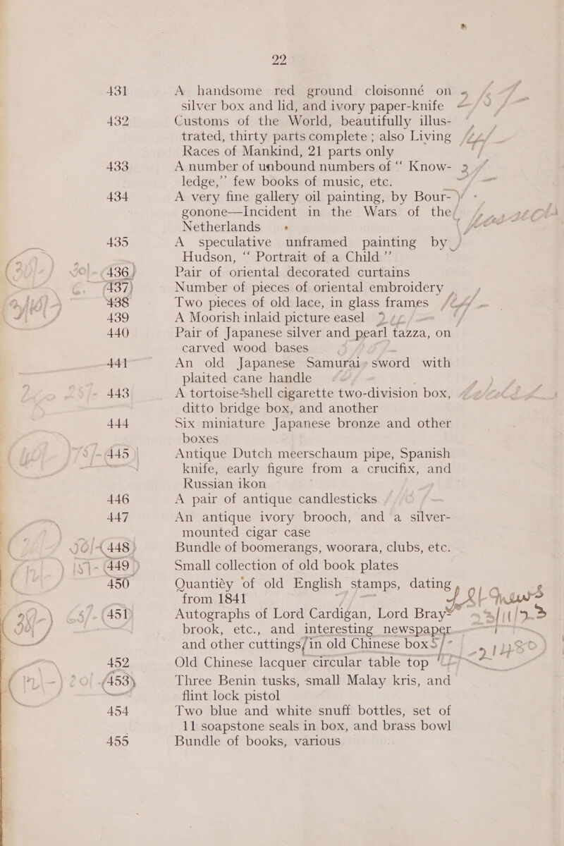 431 A handsome red ground cloisonné on « silver box and lid, and ivory paper-knife 432 Customs of the World, beautifully illus- trated, thirty parts complete; also Living 4 Races of Mankind, 21 parts only 433 A number of unbound numbers of “ Know- 2.” ledge,’’ few books of music, etc. “9 434 A very fine gallery oil painting, by Bour- ) gonone—Incident in the Wars of the/ Netherlands > 435 A speculative unframed painting by_ Hudson, “Porttait ofa Childe’? 436, Pair of oriental decorated curtains 437) Number of pieces of oriental embroidery , 438 Two pieces of old lace, in glass frames / 439 A Moorish inlaid picture easel = 440 Pair of Japanese silver and pearl tazza, on carved wood bases 44] An old Japanese Samurai» sword with plaited cane handle 443 A tortoise-shell cigarette two-division box, : ditto bridge box, and another 444 Six miniature Japanese bronze and other | boxes 445) Antique Dutch meerschaum pipe, Spanish knife, early figure from a crucifix, and Russian ikon 446 A pair of antique candlesticks 447 An antique ivory brooch, and a silver- mounted cigar case JO} A448) Bundle of boomerangs, woorara, clubs, etc. F49 ) Small collection of old book plates 450 Quantiéy of old English stamps, dating A . from 1841 43t rere (451 Autographs of Lord Cardigan, Lord Bray «@ (3 > : brook, etc., and interesting newspaper . - and other cuttings/ in old Chinese box S/ | th ef Sa e 452 Old Chinese lacquer circular table top | . (453) Three Benin tusks, small Malay kris, and = flint lock pistol 454 Two blue and white snuff bottles, set of 11 soapstone seals in box, and brass bowl 455 Bundle of books, various