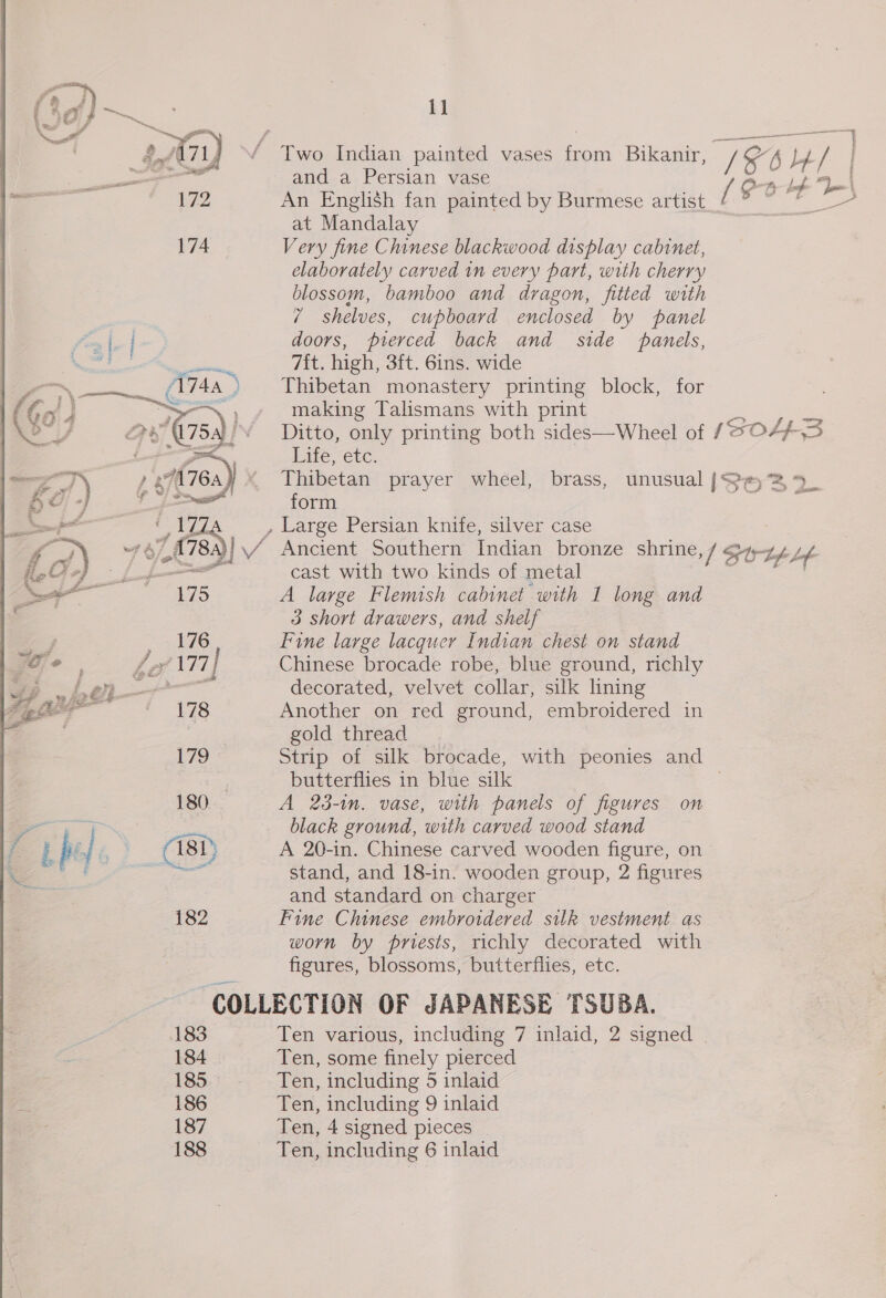172 174 11 and a Persian vase An English fan painted by Burmese artist at Mandalay Very fine Chinese blackwood display cabinet, elaborately carved in every part, with cherry blossom, bamboo and dragon, fitted with 7 shelves, cupboard enclosed by panel doors, pierced back and side panels, 7ft. high, 3ft. 6ins. wide Thibetan monastery printing block, for making Talismans with print oe Ditto, only printing both sides—Wheel of / SOAS Life, etc. Thibetan prayer wheel, brass, unusual [343 9 form Large Persian knife, silver case | Ancient Southern Indian bronze shrine,/ ¢y-~4./4 cast with two kinds of metal Laer 1 A large Flemish cabinet with I long and 3 short drawers, and shelf Fine large lacquer Indian chest on stand Chinese brocade robe, blue ground, richly decorated, velvet collar, silk lining Another on red ground, embroidered in gold thread. , Strip of silk brocade, with peonies and butterflies in blue silk A 23-1n. vase, with panels of figures on black ground, with carved wood stand A 20-in. Chinese carved wooden figure, on stand, and 18-in. wooden group, 2 figures and standard on charger Fine Chinese embroidered silk vestment as worn by priests, richly decorated with figures, blossoms, butterflies, etc. r Ww? [ [oo ut te at f Se Sa 183 184 185 186 187 Ten various, including 7 inlaid, 2 signed Ten, some finely pierced Ten, including 5 inlaid Ten, including 9 inlaid Ten, 4 signed pieces