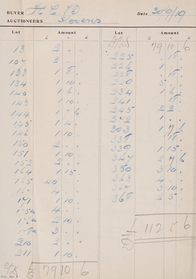  Lot Amount Lot Amount   eat L ; Sy d. ce A a oe 3 é ~~ Se, » ~ Ie : t. ‘ *. ‘“ o Y é yes % ¢ a ¢ f tg 2 the Sse ae ve F / 3 sgh ofA ame ema ‘4 Nei e Pl af af : 4 ay, iz. -  ‘Se  3 &amp; me St          