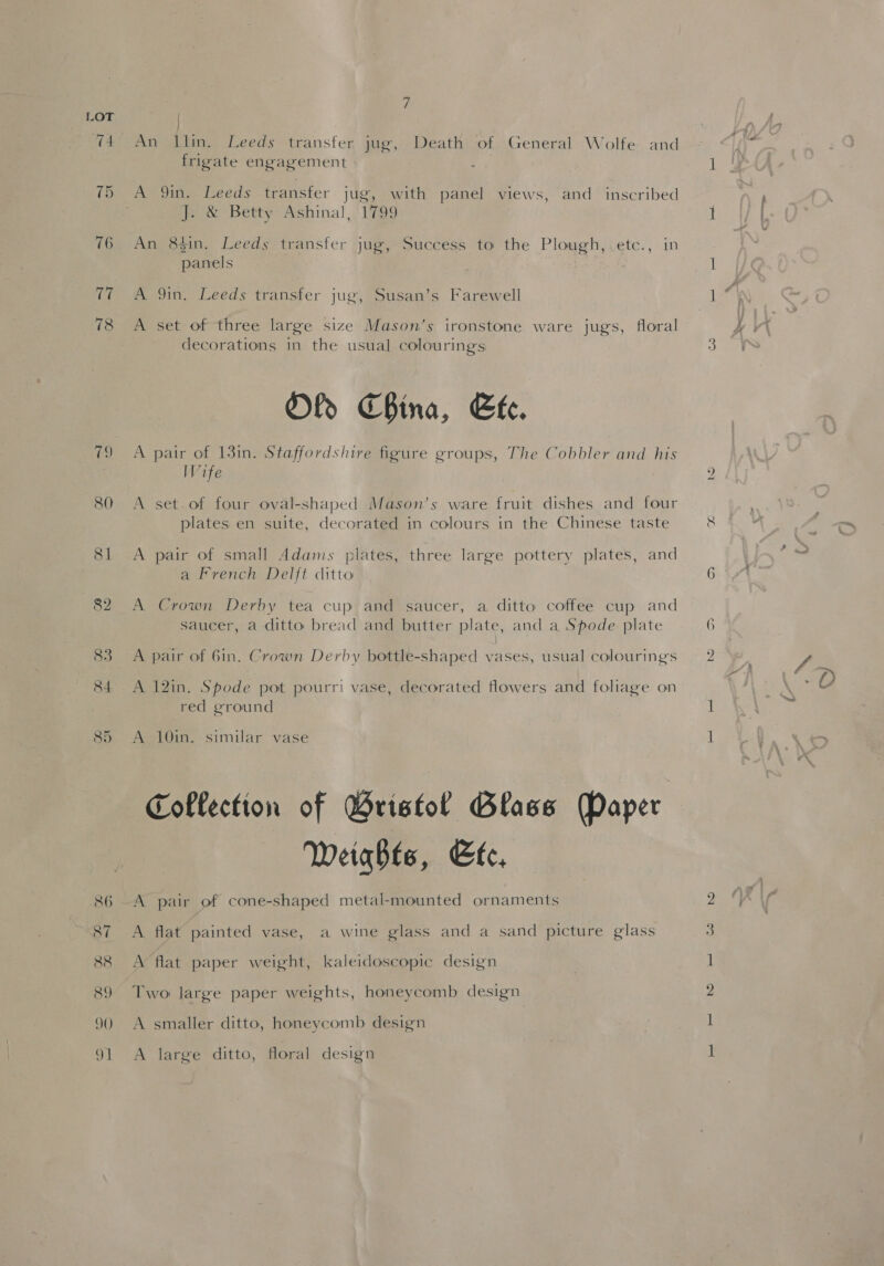 74 86 87 88 89 90 91 7 An llin. Leeds transfer jug, Death of General Wolfe and frigate engagement ! A 9in. Leeds transfer jug, with panel views, and _ inscribed J. &amp; Betty Ashinal, 1799 An 8$in. Leeds transfer jug, Success to the Plough, etc., in panels he . A 9in. Leeds transfer jug, Susan’s Farewell A set of three large size Mason’s ironstone ware jugs, floral decorations in the usual colourings Ol China, Efe. A pair of 13in. Staffordshire figure groups, The Cobbler and his Wife A set.of four oval-shaped Mason’s ware fruit dishes and four plates en suite, decorated in colours in the Chinese taste A pair of small Adams plates, three large pottery plates, and a French Delft ditto A Crown Derby tea cup and saucer, a ditto coffee cup and saucer, a ditto bread and butter plate, and a Spode plate A pair of 6in. Crown Derby bottle-shaped vases, usual colourings A 12in. Spode pot pourri vase, decorated flowers and foliage on red ground A 10in. similar vase Collection of Bristol Glass aper Weights, Etc, A pair of cone-shaped metal-mounted ornaments A flat painted vase, a wine glass and a sand picture glass A flat paper weight, kaleidoscopic design Two large paper weights, honeycomb design A smaller ditto, honeycomb design A large ditto, floral design bS 6 —