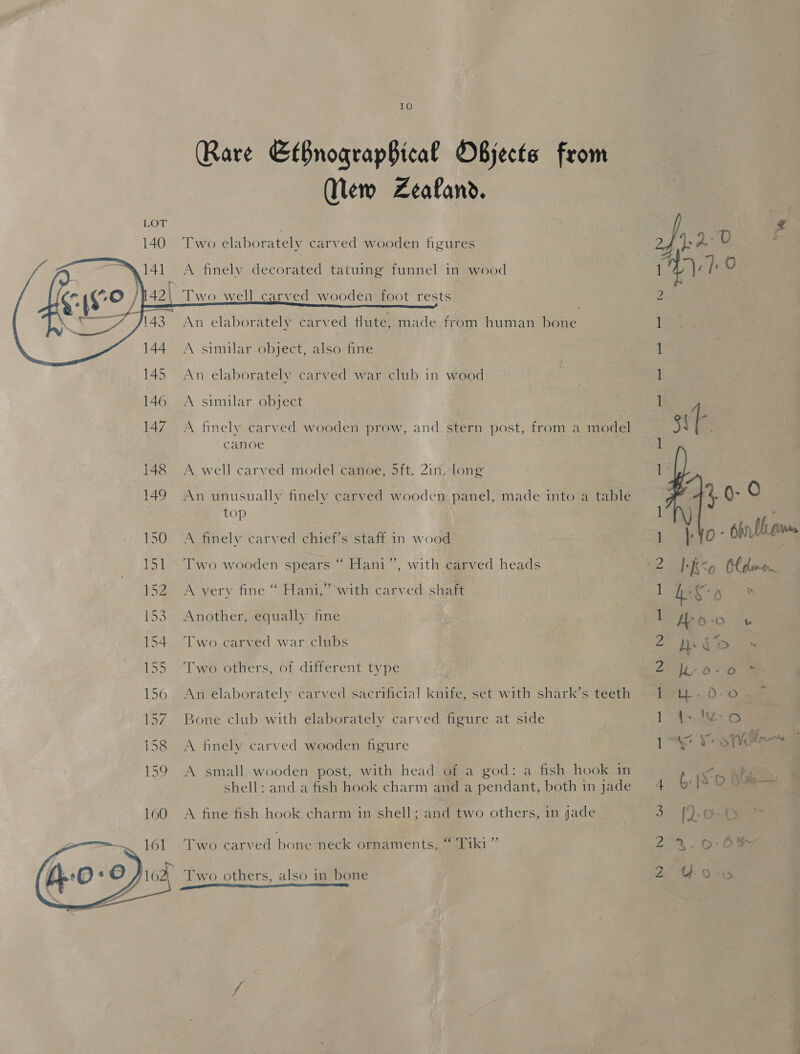 Rare EfBnograpBical OBjects from Mew Zealand. 140 Two elaborately carved wooden figures }: 2:0 : 141 A finely decorated tatuing funnel in wood | eh 0 2    Two well carved wooden foot rests An elaborately carved flute, made from human bone 1 A similar object, also fine 1 ¢ 145 An elaborately carved war club in wood 1 146 A similar object 1 E E { S 147 A finely carved wooden prow, and stern post, from a model 5 canoe 1 148 A well carved model canoe, 5ft. 2in, long 1 149 An unusually finely carved wooden panel, made into a table top 150 A finely carved chief’s staff in wood 151 Two wooden spears “ Hani”, with carved heads b52 A very fine “ Hani, “with carved shat 153. Another, equally fine 155 Two others, of different type 156 An elaborately carved sacrificial knife, set with shark’s teeth  1 1 fs 1 1 154. Two carved war clubs | 2 a 1 157. Bone club with elaborately carved figure at side 1 1 158 A finely carved wooden figure ae S™ Mme 159 A small wooden post, with head of a god: a fish hook in et Fi eee shell: and a fish hook charm anda pendant, both in jade 4 6:|8 Y Or a 160 A fine fish hook charm in shell; and two others, in gade 3 (2-0-0 Two carved bone neck orn aren Scam ict 272%. 6- 6% | Z Uo-w Two others, also in bone RD 