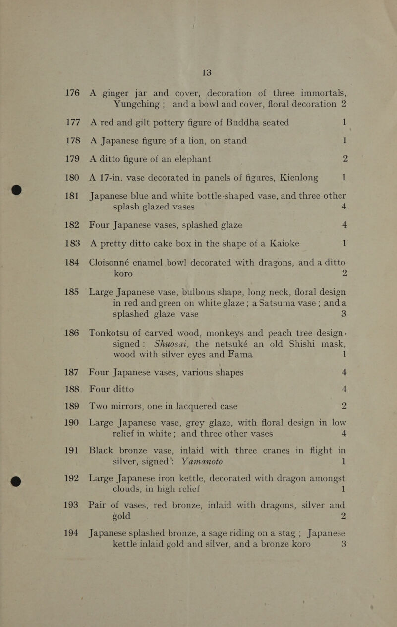 176 i off 178 ese) 180 181 182 183 184 185 186 187 188 189 190 191 192 193 194 13 A ginger jar and cover, decoration of three immortals, Yungching ; anda bowl and cover, floral decoration 2 A red and gilt pottery figure of Buddha seated 1 A Japanese figure of a lion, on stand 1 A ditto figure of an elephant 2 A 17-in. vase decorated in panels oi figures, Kienlong 1 Japanese blue and white bottle-shaped vase, and three other splash glazed vases 4. Four Japanese vases, splashed glaze 4 A pretty ditto cake box in the shape of a Kaioke 1 Cloisonné enamel bowl decorated with dragons, and a ditto koro 2 Large Japanese vase, bulbous shape, long neck, floral design in red and green on white glaze ; a Satsuma vase; anda splashed glaze vase 3 Tonkotsu of carved wood, monkeys and peach tree design signed : Shuosai, the netsuké an old Shishi mask, wood with silver eyes and Fama 1 Four Japanese vases, various shapes + Four ditto 4 Two mirrors, one in lacquered case 2 Large Japanese vase, grey glaze, with floral design in low relief in white; and three other vases 4 Black bronze vase, inlaid with three cranes in flight in silver, signed: Yamanoto 1 Large Japanese iron kettle, decorated with dragon amongst clouds, in high relief 1 Pair of vases, red bronze, inlaid with dragons, silver and gold .. 2 Japanese splashed bronze, a sage riding on a stag ; Japanese