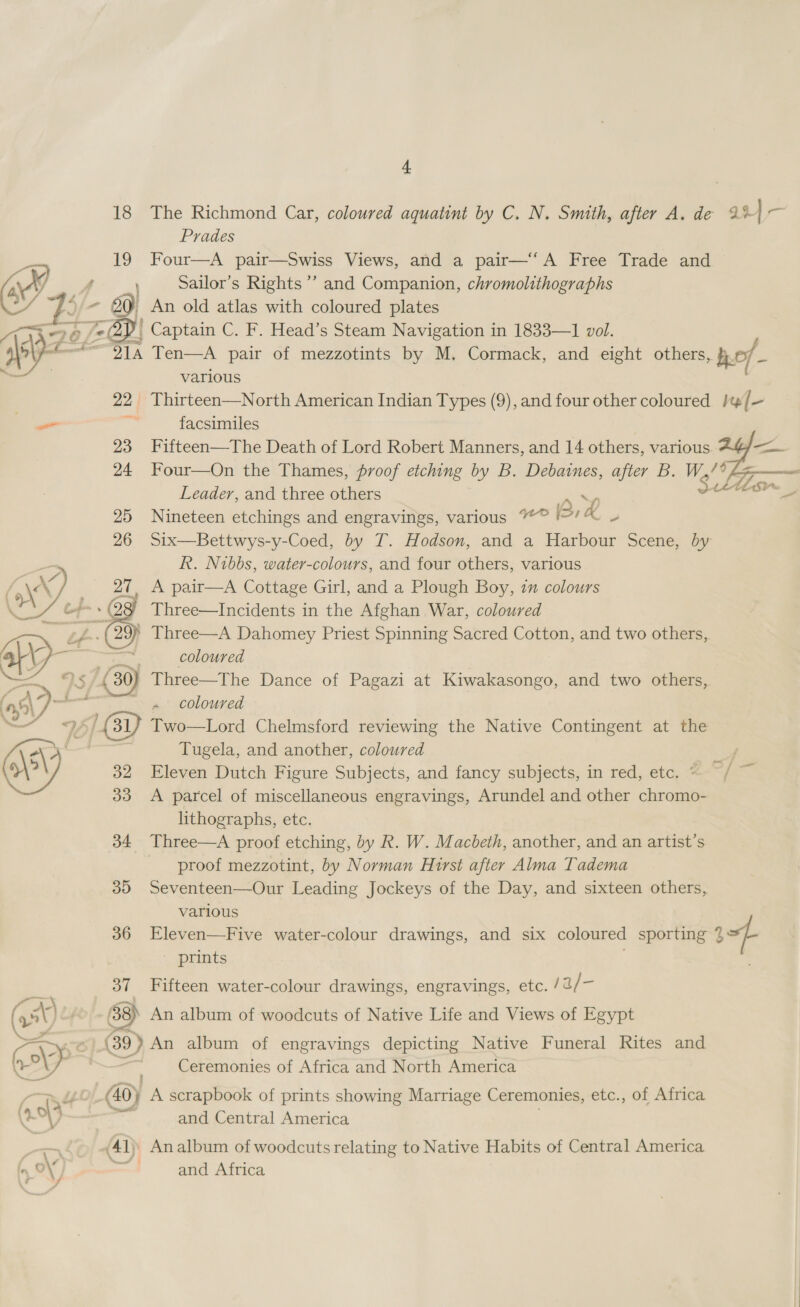 yan 18 19 4 The Richmond Car, coloured aquatint by C. N. Smith, after A. de ga] — Four—A pair—Swiss Views, and a pair—‘‘A Free Trade and Sailor’s Rights’ and Companion, chromolithographs 23 24 25 26  Ten—A pair of mezzotints by M, Cormack, and eight others, Ror - various Thirteen—North American Indian Types (9), and four other coloured Jy/— facsimiles | Fifteen—The Death of Lord Robert Manners, and 14 others, various Four—On the Thames, proof etching by B. Debaines, after B. W,/°/ Leader, and three others AY Se Nineteen etchings and engravings, various 7° |S: x - Six—Bettwys-y-Coed, by T. Hodson, and a Harbour Scene, by R. Nibbs, water-colours, and four others, various A pair—A Cottage Girl, and a Plough Boy, 7” colours  32 33 34 30 36 oT coloured Three—The Dance of Pagazi at Kiwakasongo, and two others, » coloured Two—Lord Chelmsford reviewing the Native Contingent at the Tugela, and another, colowred Eleven Dutch Figure Subjects, and fancy subjects, in red, etc. A parcel of miscellaneous engravings, Arundel and other chromo- lithographs, etc. Three—A proof etching, by R. W. Macbeth, another, and an artist’s proof mezzotint, by Norman Hurst after Alma Tadema Seventeen—Our Leading Jockeys of the Day, and sixteen others, various Eleven—Five water-colour drawings, and six coloured sporting =f prints Fifteen water-colour drawings, engravings, etc. / a/- An album of woodcuts of Native Life and Views of Egypt eet Ceremonies of Africa and North America and Central America Analbum of woodcuts relating to Native Habits of Central America and Africa
