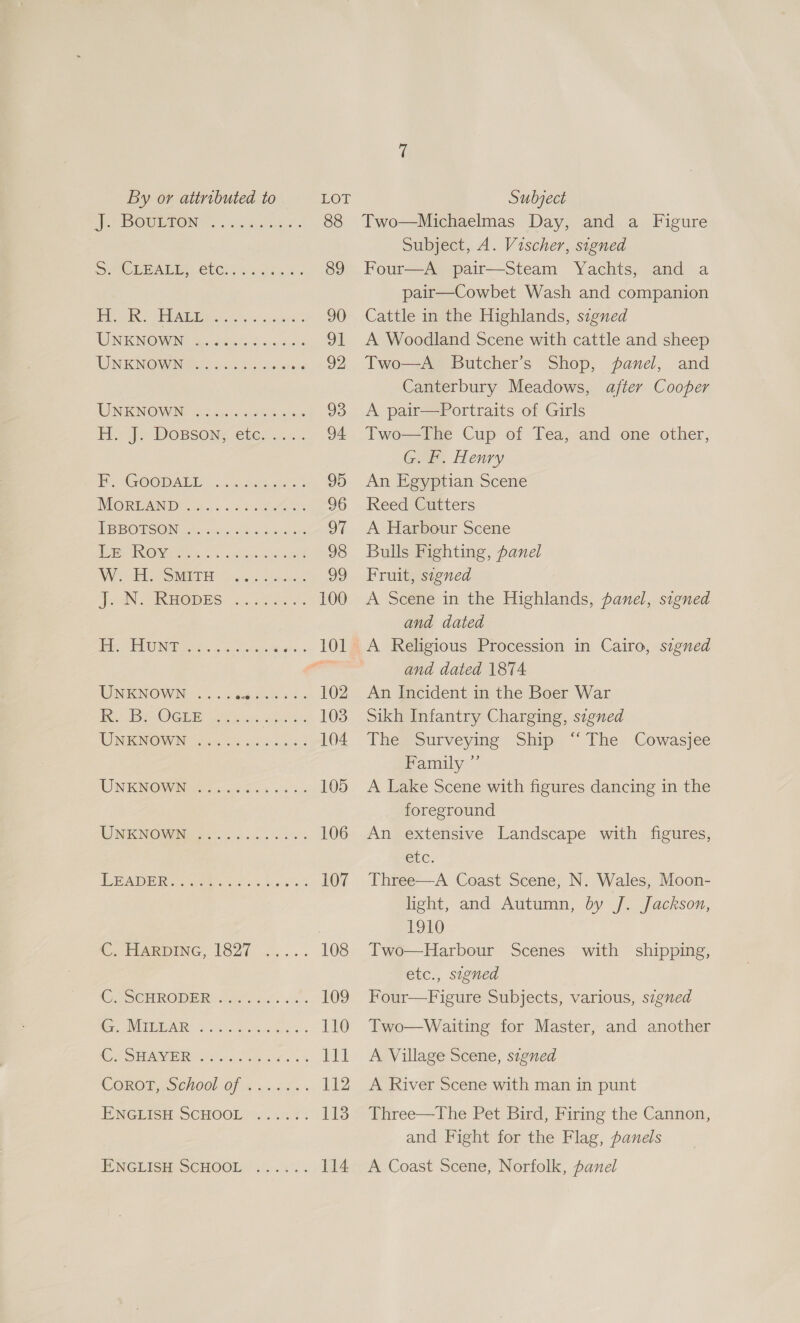 Ub BODEION 3). 555.45: 88 SMC PEALE CG... wes 89 Pl aN) SEV AMEEN ED ea opaieut, 2 90 WINIK NiOWINW ato ootu ens 91 UI GMO WONER Crease ia Bias 92 WINE N@MWENG pect a oho ck an 93 FL DORsony ete: 42. 94 EF RGCepAue ck at 95 NIG RAND de sc os ee 96 PE BOUSON GS. ccs Ged Sie ehame 97 lee MIROWe oe oc ans nae 98 WV MSNUIE ED oc. Salina 99 J.aN ROBES 2...20 100 ENG soe ae bres 101 WEEN OW Nba ).cs ae teeth ad. 102 Bis oO Cir Gare... cite 103 ENENOIWING eae oo ES es) 104 WN RIN@NWIN ee coe Gack, oss 105 NOR NOW UIE ete dc sO eo 106 READER ee et oe. 107 Crime DING, 1827 4... . 108 GISCHRODERY 244) a6< sia. 109 Co NmOAR. Fc ss 110 CE SEV ANGE Re en. Pome ss 111 COROLASCHOOL OF 6 aca. 112 ENGLISH SCHOOL? t6.4 7% 113 PNGCLISH OCHOOI Eh... 40 114 Two—Michaelmas Day, and a Figure Subject, A. Vischer, signed Four—A pair—Steam Yachts, and a pair—Cowbet Wash and companion Cattle in the Highlands, signed A Woodland Scene with cattle and sheep Two—A bButcher’s Shop, panel, and Canterbury Meadows, after Cooper A pair—Portraits of Girls Two—The Cup of Tea, and one other, G. F. Henry An Egyptian Scene Reed Cutters A Harbour Scene Bulls Fighting, panel Fruit, signed A Scene in the Highlands, panel, signed and dated and dated 1874 An Incident in the Boer War Sikh Infantry Charging, signed The Surveying Ship ‘“ The Cowasjee Family ” A Lake Scene with figures dancing in the foreground An extensive Landscape with figures, CLC. Three—A Coast Scene, N. Wales, Moon- light, and Autumn, by J. Jackson, 1910 Two—Harbour Scenes with shipping, etc., signed Four—Figure Subjects, various, signed Two—Waiting for Master, and another A Village Scene, signed A River Scene with man in punt Three—The Pet Bird, Firing the Cannon, and Fight for the Flag, panels A Coast Scene, Norfolk, panel
