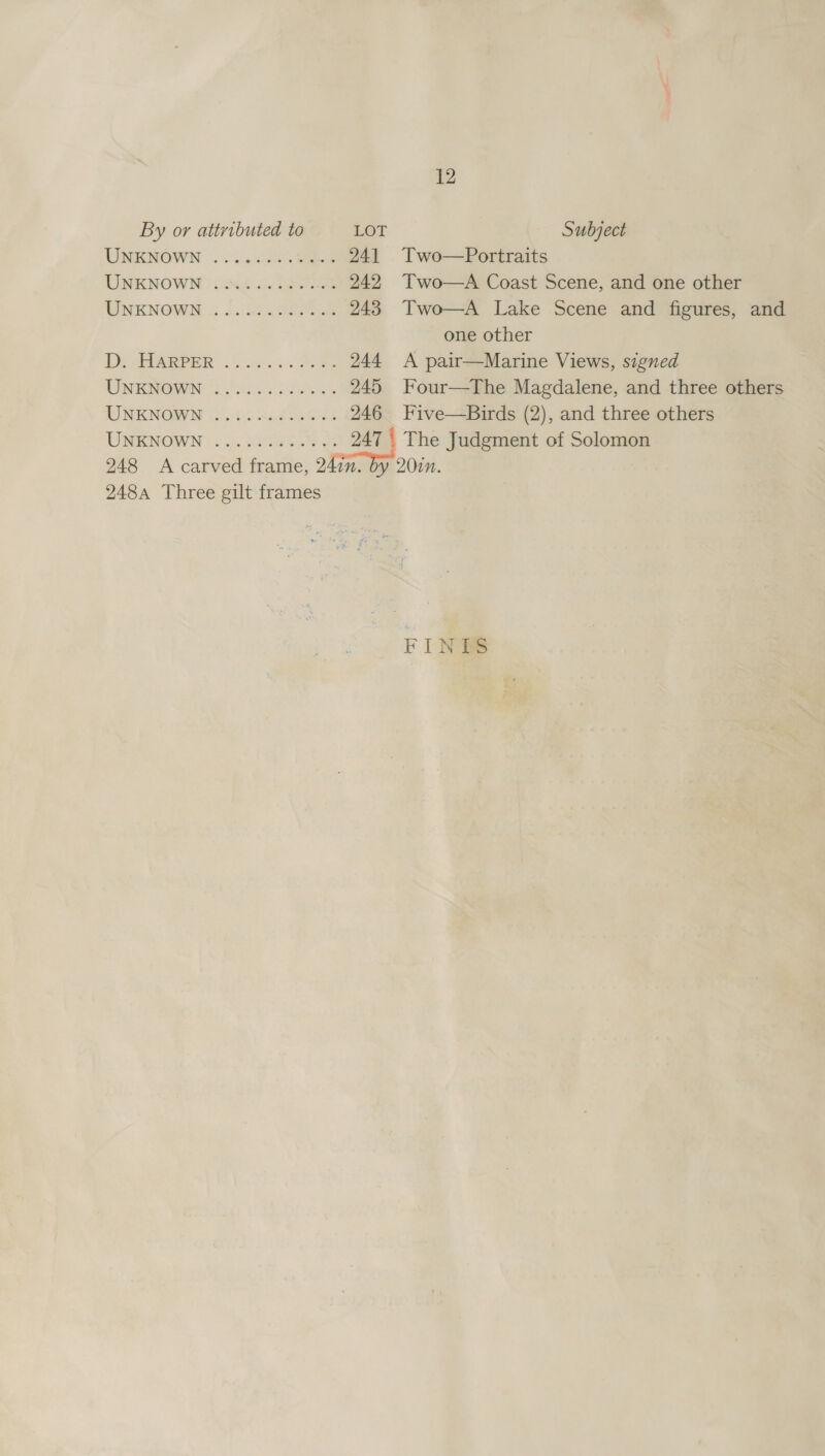 By or attributed to LOT Subject INE MOWN . 24:4 .c20l% Gabe 241 Two—Portraits aC MO WM (ocd Ge irae 242 Two—A Coast Scene, and one other UNeNowmy [.c2 ie 243 Two—A Lake Scene and figures, and one other DeeEPARPER: 2.5. ay 244 A pair—Marine Views, signed WINING 5 .Peiive 6. sees 245 Four—The Magdalene, and three others WNKNGWI hI a2 etd 246 Five—Birds (2), and three others UMENOWN &lt;a 5). Wii CR 247 | The Judgment of Solomon 248 A carved frame, 24in. by 20in. 2484 Three gilt frames FINTS