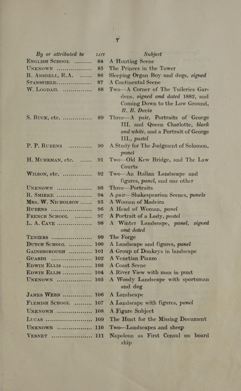 ENGLISH SCHOOL ......... 84 A Hunting Scene ROINIONEY WN (020s han vaste es sss. 85 The Princes in the Tower R. ANSDELL, R.A. ...... 86 Sleeping Organ Boy and dogs, signed SS TAINE TIN) «&lt;0, ,tcrdeeeesees 87 &lt;A Continental Scene WM ANOGEIAIU. Gvtseets. ss ess 88 Two—A Corner of The Tuileries Gar- dens, signed and dated 1882, and Coming Down to the Low Ground, R. B. Davis S. Buck, etc. ..........s..... 89 Three—A pair, Portraits of \George III. and Queen Charlotte, black and white, and a Portrait of George IIl., pastel  eR ILUBIONS ccvesssscs eas 90 A Study for The Judgment of Solomon, panel H. MUHRMAN, etc. ...... 91 Two—Old Kew Bridge, and The Law . Courts WE IEBON, GC, ycvedtesseectes 92 Two—An Italian Landscape and figures, panel, and one other PIIGNIS WIN: .. cde bccicvcenscs 93 Three—Portraits Bis OMAR EES), «Sate dsdes chavo cts 94 &lt;A pair—Shakespearian Scenes, panels Mrs. W. NICHOLSON ...... 95 A Woman of Madeira Lg ci Sills Rte RR Aik Rapes 34 96 A Head of Woman, panel FRENCH SCHOOL ..:....-. 97 A Portrait of a Lady, pastel ac WAVE cpeetss cc sev cess oh 98 A Winter Landscape, panel, signed and dated EE TLR sscege tes aecotete'caws 99 The Forge DPoeremScHOOL .....55..4.. 100 A Landscape and figures, panel GAINSBOROUGH ..........+- 101 A Group of Donkeys in landscape a ARB eee ae iRey Sy Pe 102. A Venetian Piazzo PERIMAN IGLLIG &lt;&lt;. vevesees ess 103 &lt;A Coast Scene Ewin ELL’ 2% /..4.06.0.3 104 &lt;A River View with man in punt UMENOWN? Oi], s0cadaaee ees 105 A Woody Landscape with sportsman . and dog JAMES WEBB ............... 106 A Landscape FLEMISH SCHOOL ......... 107 A Landscape with figures, panel WIE NGOWR,.....22s0cnszecone .. 108 A Figure Subject i Fale? rey, PP eeeEE Pe re 109 The Hunt for the Missing Document URE NOWIN 2. os ois conasinades 110 Two—tLandscapes and sheep VERNETO j.cycsqncelveyeibn de 111 Napoleon as First Consul on board ship