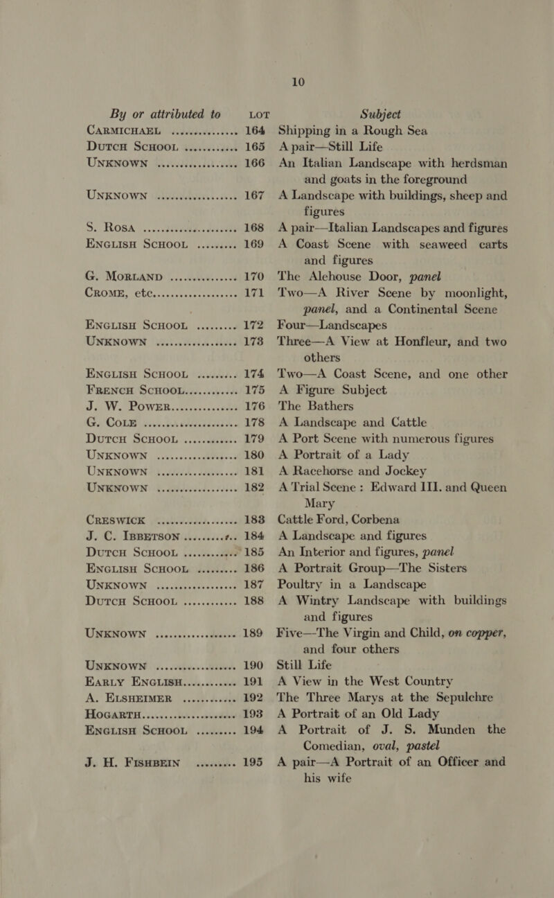 By or attributed to LOT Subject CARMICHAEL jsdseseaws.ss0e 164 Shipping in a Rough Sea DUTCH SCHOOL i..i.0.i¥i0 165 Apair—Still Life UNKNOWN onc. .cceessedeooes 166 An Italian Landscape with herdsman and goats in the foreground UNKNOWN |UiUsiuevesss. ac8 167 A Landscape with buildings, sheep and figures 5. ROSA \....d6sadia.. dacens 168 A pair—Italian Landscapes and figures ENGLISH SCHOOL ......... 169 A Coast Scene with seaweed carts and figures G. MOORLAND: |... wslas....08 170 The Alehouse Door, panel ROME, (CLC..nscaneeuteiyy ies 171 Two—A River Scene by moonlight, panel, and a Continental Scene ENGLISH SCHOOL ......... 172 Four—Landscapes UONENOWN (44.).0%0i0. 404 173 Three—A View at Honfleur, and two others ENGLISH SCHOOL ......... 174 'Two—A Coast Scene, and one other FRENCH SCHOOL.........++. 175 A Figure Subject J OYTO WEEE cacauyssens see 176 The Bathers Gi COES wi. ba edie ad A 178 A Landscape and Cattle Durce SCHOOL ....:. cases. 179 A Port Scene with numerous figures UNKNOWN ..s+5 0ssconehvehvns 180 A Portrait of a Lady UNENGWN/ i004. dite 0 181 A Racehorse and Jockey UMNENMOWN: 2. ctiecessd.iesse 182. A Trial Scene: Edward III. and Queen Mary CREB WICK $2iglod03 dud, +4 cas 188 Cattle Ford, Corbena J. C. IBBETSON ......... z.. 184 A Landscape and figures DutcH SCHOOL 4...5...3900 °185 An Interior and figures, panel ENGLISH SCHOOL ........- 186 A Portrait Group—tThe Sisters UNKNOWN sncchaponseas cousi 187 Poultry in a Landscape DUTCH SCHOGL %....sckses 188 A Wintry Landscape with buildings and figures UNENOWN | o.0.000+.-s&lt;duaber 189 Five—The Virgin and Child, on copper, and four others UNKNOWN .....eeceeecceoees 190 Still Life EARLY ENGLISH.........00 191 &lt;A View in the West Country A. ELSHEIMER ........0008 192 The Three Marys at the Sepulchre HOGARTH. 4.0... seks. stent 193 A Portrait of an Old Lady ENGLISH SCHOOL ......... 194 A Portrait of J. S. Munden the Comedian, oval, pastel J. H. FIsHBEIN _........ . 195 A pair—A Portrait of an Officer and his wife