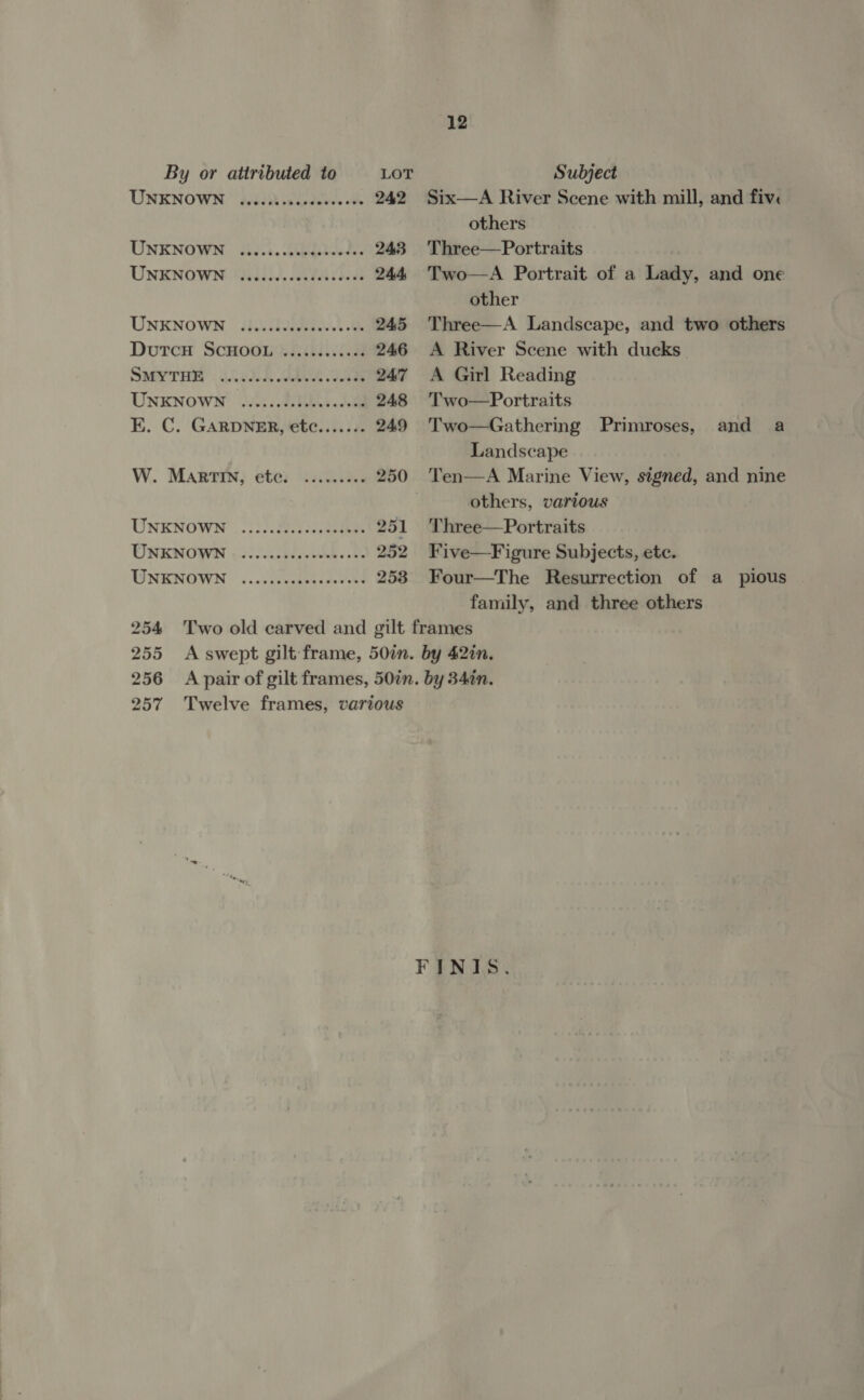By or attributed to LOT Subject UNKNOWN | asa ietide. ak 242 Six—aA River Scene with mill, and fiv. others UNKNOWN. asi. Sib 243 Three—Portraits UNKNOWN .......cesseseeees 244 Two—A Portrait of a Lady, and one other UNKNOWN Jigs e 245 Three—A Landscape, and two others Dource ScHOOL ii 246 A River Scene with ducks. SMYTHE (00.1 choos eae 247 &lt;A Girl Reading UNKNOWN ....00b 2a 248 Two—Portraits EK. C. GARDNER, etc....... 249 Two—Gathering Primroses, and a Landscape W. MARTIN, ete: ......... 250 Ten—A Marine View, signed, and nine others, various UNKNOWN 2.250.500) 50tedees 251 Three—Portraits UNKNOWN ¢ 30 0..25/..0ee. sie 252 Five—Figure Subjects, etc. NENOWN | ...:iiugpeds eres 253 Four—The Resurrection of a pious family, and three others 254 Two old carved and gilt frames 255 A swept gilt frame, 50in. by 42in. 256 Apair of gilt frames, 50in. by 34¢n. 257 Twelve frames, various FINIS.