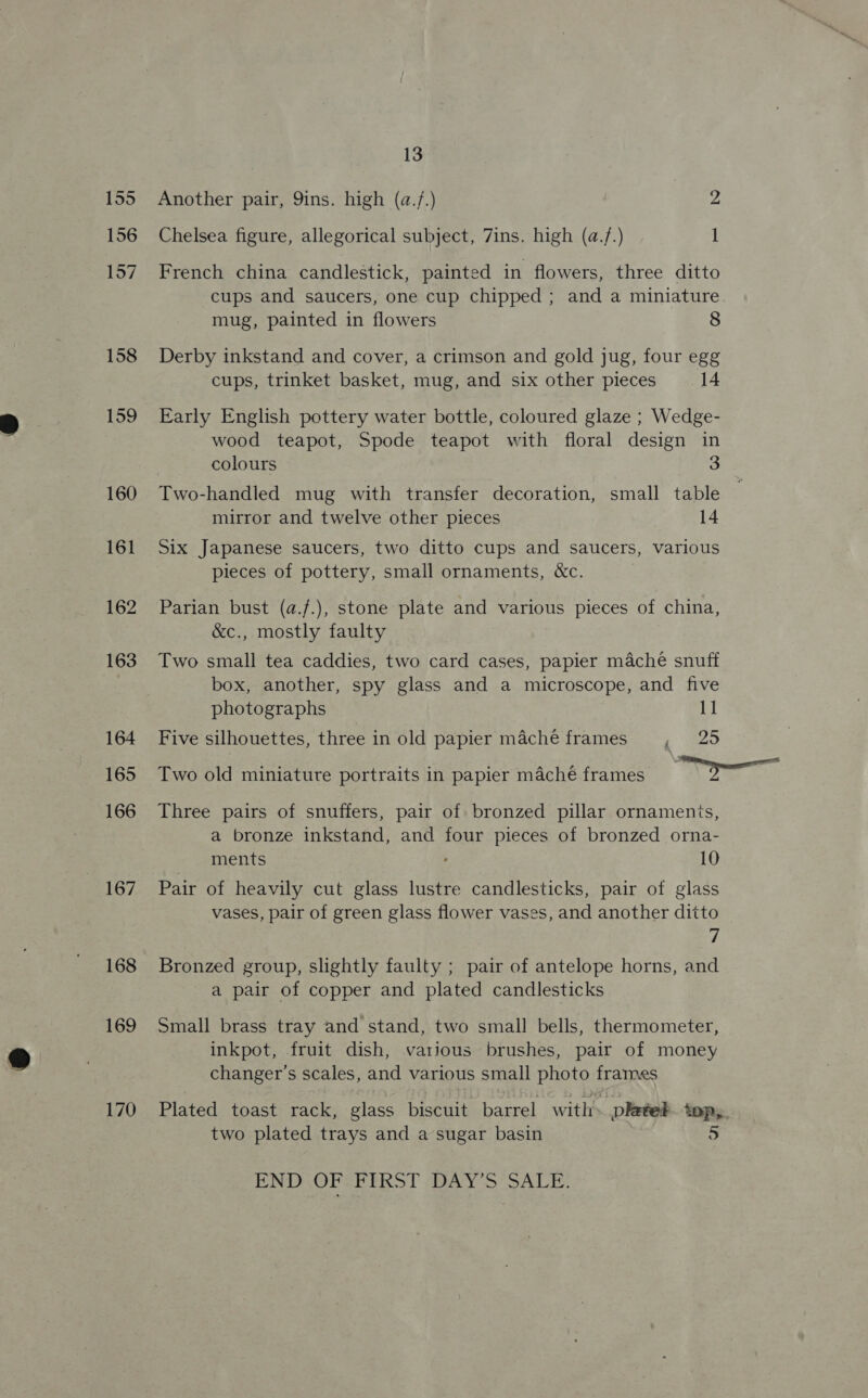 13 155 Another pair, 9ins. high (a./.) 2 156 Chelsea figure, allegorical subject, Zins. high (a./.) 1 157. French china candlestick, painted in flowers, three ditto cups and saucers, one cup chipped ; and a miniature. mug, painted in flowers 8 158 Derby inkstand and cover, a crimson and gold jug, four egg cups, trinket basket, mug, and six other pieces 14 159 Early English pottery water bottle, coloured glaze ; Wedge- wood teapot, Spode teapot with floral design in colours aus 160 Two-handled mug with transfer decoration, small table mirror and twelve other pieces 14 161 Six Japanese saucers, two ditto cups and saucers, various pieces of pottery, small ornaments, &amp;c. 162 Parian bust (a.f.), stone plate and various pieces of china, &amp;c., mostly faulty 163 Two small tea caddies, two card cases, papier mache snuff box, another, spy glass and a microscope, and five photographs 11 164 Five silhouettes, three in old papier maché frames , 25 165 Two old miniature portraits in papier maché frames ——— 166 Three pairs of snuffers, pair of bronzed pillar ornaments, a bronze inkstand, and four pieces of bronzed orna- ments . 10 167 Pair of heavily cut glass lustre candlesticks, pair of glass vases, pair of green glass flower vases, and another ditto 7 168 Bronzed group, slightly faulty ; pair of antelope horns, and a pair of copper and plated candlesticks 169 Small brass tray and stand, two small bells, thermometer, inkpot, fruit dish, various brushes, pair of money changer’s scales, and various small photo frames 170 Plated toast rack, glass biscuit barrel with. plateb top, two plated trays and a sugar basin 5 END OF FIRST DAY’S SALE.