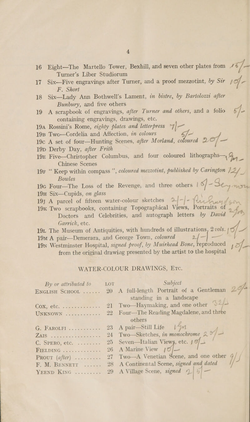 16 Eight—The Martello Tower, Bexhill, and seven other plates from / The Turner’s Liber Studiorum 17 Six—Five engravings after Turner, and a proof mezzotint, by Sur ref a F. Short 18 Six—Lady Ann Bothwell’s Lament, in bistre, by Bartolozz after Bunbury, and five others 3 19 A scrapbook of engravings, after Turner and others, and a folio 54 containing engravings, drawings, etc. 194 Rossini’s Rome, eighty plates and letterpress “F l- 198 Two—Cordelia and Affection, 17 colours J / 19c A set of four—Hunting Scenes, after Morland, coloured 20 19D Derby Day, after Frith 19 Five—Christopher Columbus, and four coloured lithographs—, Ras Chinese Scenes 19F “ Keep within compass ”’, coloured mezzotint, published by Carington / af Bowles 19G Four—The Loss of the Revenge, and three others | s] ~ Seng aS. 19H Six—Cupids, on glass “ee anes 193 A parcel of fifteen water-colour sketches 2} - ea cee Gu fg NA 19k Two scrapbooks, containing Topographical Views, Portraits of a4 Doctors and Celebrities, and autograph letters by David / % Garrick, etc. 191 The Museum of Antiquities, with hundreds of ie Be io. a 19m A pair—Demerara, and George Town, coloured 19N Westminster Hospital, signed proof, by Muirhead Bone, bet i from the original drawiag presented by the artist to the hospital WATER-COLOUR DRAWINGS, ETc. By or attributed to LOT Subject ENGLISH SCHOOL .....- 20 A full-length Portrait of a Gentleman 29 ja standing in a landscape CORO CRC... Sera eres 21 Two—Haymaking, and one other = UNENOWN .be, . cap ack 22 Four—The Reading Magdalene, and thr others Ge amend... oust 23 A pair—Still Lite 141 , TERS: pete iags a ae ee 24 Two—Sketches, in monochrome 2. o/ - iC: SPERG. One... seks 25 Seven—lItalian Views, etc. ;@/i ' WaT DIME eels. in 26 A Marine View | ff Prout (fie... . eae 27 Two—A Venetian cene, and one other i/: S FMA SENNETT «ake 28 A Continental Scene, signed ane dated VEEN GAING —.....08 29 &lt;A Village Scene, signed *) 5b] — i 
