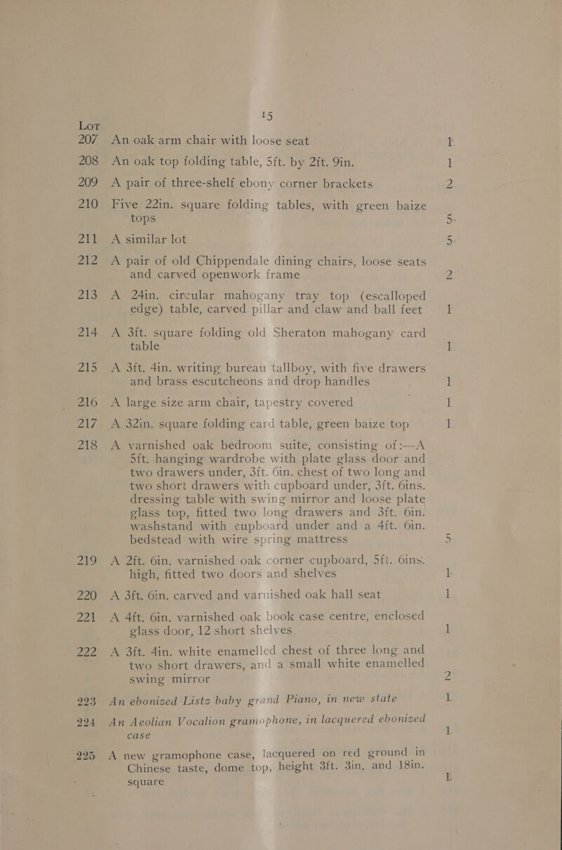 207 208 209 210 fag HAZ Ae 214 ZAS 216 oAs 218 15 An oak arm chair with loose seat An oak top folding table, 5ft. by 2ft. 9in. A pair of three-shelf ebony corner brackets Five 22in. square folding tables, with green baize tops A similar lot A pair of old Chippendale dining chairs, loose seats and carved openwork frame A 24in. cincular mahogany tray top (escalloped edge) table, carved pillar and claw and ball feet A 3ft. square folding old Sheraton mahogany card table and brass escutcheons and drop handles A large size arm chair, tapestry covered A 32in. square folding card table, green baize top A varnished oak bedroom suite, consisting of :—A 5ft. hanging wardrobe with plate glass door and two drawers under, 3ft. 6in. chest of two long and two short drawers with cupboard under, 3ft. 6ins. dressing table with swing mirror and loose plate glass top, fitted two long drawers and 3ft. 6in. washstand with cupboard under and a 4ft. 6in. bedstead with wire spring mattress A 2ft. 6in. varnished oak corner icupboard, 5ft. 6ins. high, fitted two doors and shelves A 3ft. 6in. carved and varnished oak hall seat A 4ft. 6in. varnished oak book case centre, enclosed glass door, 12 short shelves A 3ft. 4in. white enamelled chest of three long and two short drawers, and a small white enamelled swing mirror An ebonized Listz baby grand Piano, in new state An Aeolian Vocalion gramophone, in lacquered ebonized case A new gramophone case, lacquered on red ground in Chinese taste, dome top, height 3ft. 3in, and 181n. square 