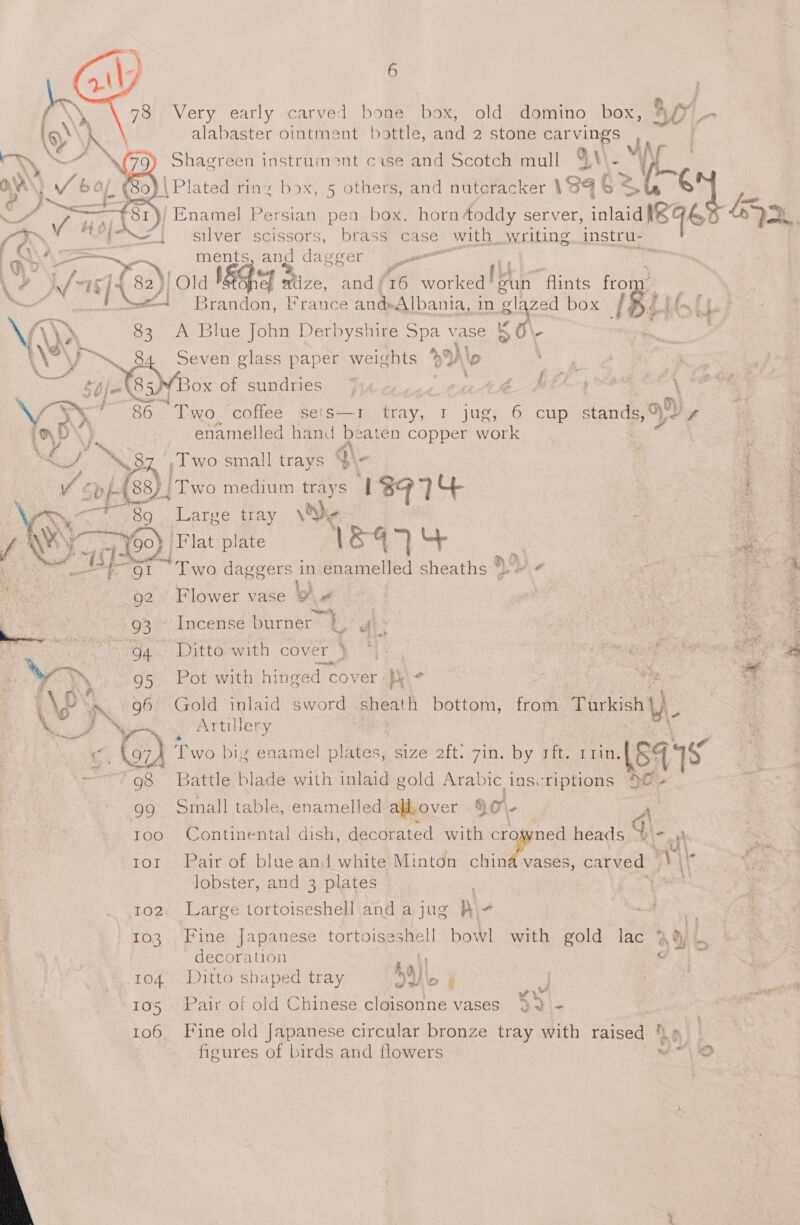  78 Very early carved bone box, old domino box, Lvs alabaster ointment bottle, and 2 stone carvings | (75 Shagreen instrument case and Scotch mull 9 “Ly ra 80)\ Plated ring box, 5 others, and nuteracker 184 Gz : }/ Enamel Persian pea box, horn 4oddy server, inlaid IR o&gt; silver scissors, brass case ae instru-_ a ey ments 13 dagger vo. he ad oN 1&amp; [4 19] 4 82) Ol d eB, dze, andf 16 worked gun “flints fro ; St Brandon, France and»Albania, in i box oe : ae  \, 83 A Blue John Derbyshire Spa vase KS \- | i A op} | q . f 84. Seven glass paper weights Alo ‘end are ape riex of sundries Vtcegee catt- H4 Wes j A My. 86 Dwo coee’ Seig—n tray, 1. jug}, 6. cup stands, 9) ¢ ; enamelled hand beaten copper work f SSA, ,Two small trays Ye i f T AAT aaa - Soi-488) | Two medium trays | 377 Cf. a an Large tray ve er ‘Flat plate ‘1 eq 7 \}- 4  Two daggers in enamelled s sheaths 9.) ¢ TT: Flower vase 2 | Incense burner), ft: | Sane eo eh Ditto with cover 5 ai 04 mgs Pe baphlsoee BER » 95 Pot with hinged cover hy\- a 2 ; 7 ¥ hi 96 Gold inlaid sword cheath bottom, from ee of J oe (7 hg Artillery . G. W974 Two big enamel plates, size 2ft. 7in. by rft. rin 84 9 ~~ 98 Battle blade with inlaid gold Arabic inscriptions 5¢€ 99 Small fale, oan lled apover 90\- si A 100 ©Continental dish, decorated with aes heads b\- ott tor Pair of blue and white Minton china vases, carved ‘\ \\ lobster, and 3 plates bie 102. Large tortoiseshell and a jug nN 4 a 103. Fine Japanese tortoiseshell bowl with gold lac 4Q decoration et &lt; 104. Ditto sbaped tray Yi. ; 4 : r : . i ¥\ 105 Pair of old Chinese cloisonne vases }2\- 106 Fine old Japanese circular bronze tray with raised '\,s figures of birds and flowers olo
