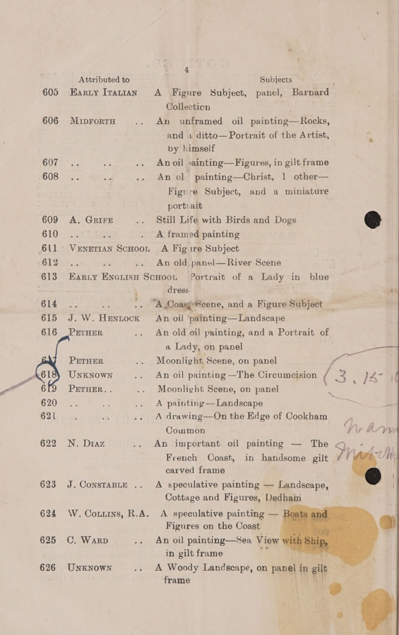 605 606 607 609 610 612 613 615 616 619 620 621 622 623 624 625 626 Attributed to Earuy ITALIAN MIDFORTH A. GRIFE VENETIAN SCHOOL 4 Subjects Collection . An unframed oil painting—Rocks, and a ditto—Portrait of the Artist, by himself An oil ainting— Figures, in gilt frame An ol painting—Christ, 1 other— Figure Subject, and a miniature port: ait Still Life with Birds and Dogs e A framed painting A Fig ire Subject An old panel—River Scene  a J. W. HENLOCK PETHER PETHER UNKNOWN PETHER.. N. Diaz J. CONSTABLE .. W. Conuins, R.A. C. WARD dress. “A. Coagi®eene, and a Figure Subject An oil painting— Landscape An old oil painting, and a Portrait of a Lady, on panel | — Moonlight. Scene, on panel > oe An oil painting —The Circumcision ( 2 Moonlight Scene, on panel s A painting— Landscape om A drawing—On the Edge of Cookham Common | Vs by An important oil painting — The —. French Coast, in handsome gilt carved frame  A speculative painting — Landscape, Cottage and Figures, Dedhain A speculative painting — Figures on the Coast An oil painting—Sea View in gilt frame  A Woody Landscape, on panel in gilt frame ba i: 