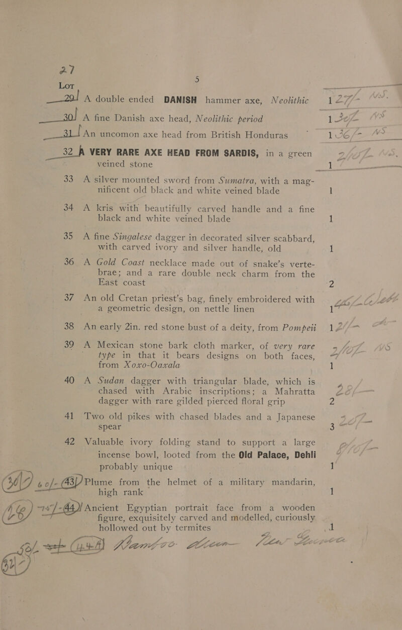 Al 5 Lot eee ~— A double ended DANISH hammer axe, Neolithic 1277- Sl A fine Danish axe head, Neolithic period Jt E 33   veined stone 1 A silver mounted sword from Sumatra, with a mag- nificent old black and white veined blade 1 Peeewith beautifilily carved handle and a-fine black and white veined blade 1 A fine Singalese dagger in decorated silver scabbard, with carved ivory and silver handle, old 1 brae; and a rare double neck charm from the | East coast we An old Cretan priest’s bag, finely embroidered with Hy a geometric design, on nettle linen An early 2in. red stone bust of a deity, from Pompeii 14 A Mexican stone bark cloth marker, of very rare 5 fo type in that it bears designs on both faces, “—/’~ from Xoxo-Oaxala A Sudan dagger with triangular blade, which is chased with Arabic inscriptions; a Mahratta dagger with rare gilded pierced floral grip 2 Two old pikes with chased blades and a Japanese 4 spear jan Valuable ivory folding stand to support a large incense bowl, looted from the Old Palace, Dehli probably unique ] Plume from the helmet of a military mandarin, high rank Ancient Egyptian portrait face from a wooden figure, exquisitely carved and modelled, curiously hollowed out by termites SRA: wr) oe ‘ae } ba ct, ee a OAD —~E <-toihe