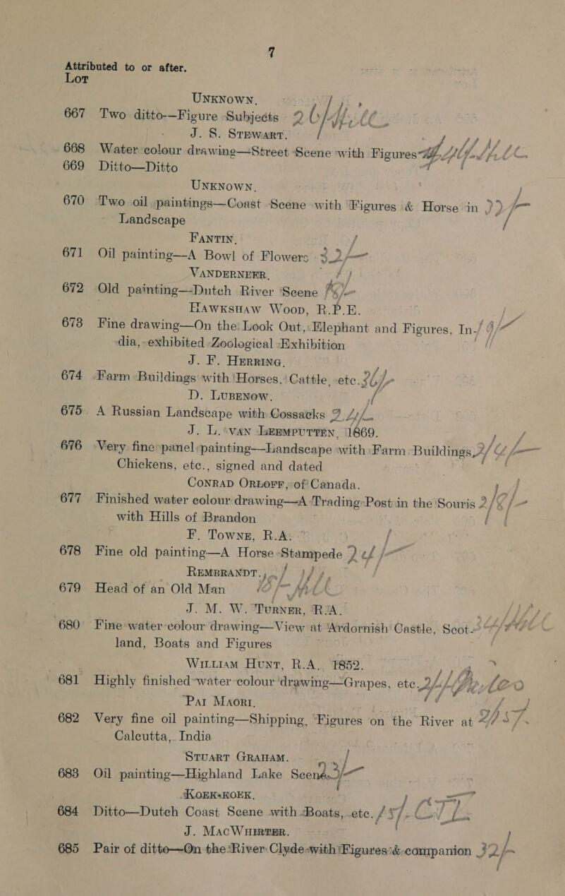 OT 667 668 669 670 675 676 677 678 679 680 683 685 UNKNowN. Two ditto-—Figure Subjects 2 (. iif ; J. 8. STEWART. oa re ae ne—Street Scene with Figures olf fod Prt 4 f  Ditto—Ditto UNKNOWN, } Two oil .paintings—Coast Scene with’ Figures ‘&amp; Horse ‘in 4. “Zz Landscape { FAntrn, / Oil painting—-A Bowl of Flowers 32 foo ANDERNEER, Ae, Old painting—-Dutch River Scene 9E TawkKsuaw Woop, R.P.E. ty Fine drawing—On the: Look Out,: Elephant and Figures, In le dia,» exhibited Zoological Exhibition Be J. F. Herring, D. Luprenow. Mf A Russian Landscape with Cossacks D thos J. L.*van LEeMpurren, 1869. aly” Very: fine panel «painting Landscape with Farm Buildings 4/ Cf or Chickens, ete., signed and dated | | ConRAD ORLOFF,-of Canada. the Finished water colour drawing—A Trading Postiin the Souris 2/ /- with Hills of Brandon ; F. Towns, R.A. tae Fine old painting—A Horse Stampede Re if FE  REMBRANDT. , y Po. Head of an Old Man i bs, f; ass. Soran. RA. land, Boats and Figures Wittiam Hunt, R.A... 1852. 2 a aay ‘ . att My Hf J ASA. £ ~ Highly finished*water colour ‘drawing—Grapes, etc. Af+/- Let Oo “Par Maort, mal Very fine oil painting—Shipping, ‘Figures on ie River at 7-4, /~ Calcutta, India STUART GRAHAM. anEy, Oil painting—Highland Lake Scena }/— SKOEK+KOEK, L Aa J. MacWHIRTER. one’ Pair of ditte—On the ‘River Clyde-withFigures:&amp;-companion _?2 fp /