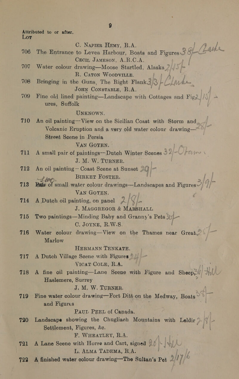 Lot 706 707 708 709 710 711 712 713 714 715 716 717 718 719 720 721 7122 C. Napier Hemy, R.A. Creciz Jameson, A.R.C.A. Water colour drawing—Moose Startled, Alaska BR. Caton Woopvittez. “ Bringing in the Guns, The Right Flank 3/3} e JOHN ConsTaBLE, R.A. ures, Suffolk UNKNOWN. An oil painting— View on the Sicilian Coast with Storm and Street Scene in Persia VAN GOYEN. al A small pair of paintings—Dutch Winter Scenes © « ° J. M. W. TURNER. 2 An oil painting -- Coast Scene at Sunset 0f? = BIRKET FOSTER. VAN GOYEN. Lat A Dutch oil painting, on panel 2. | Y jo J. MAGGREGOR &amp; MARSHALL. | Two paintings—Minding Baby and Granny’s Pets 3y_= GC. JoyneE, R.W.S. i Marlow HERMANN TENKATE. A Dutch Village Scene with Figures > _ VicaT COLE, R.A. Haslemere, Surrey J. M. W. TURNER. and Figures PAUL PEEL of Canada. Settlement, Figures, &amp;c. F. WHEATLEY, B.A. A Lane Scene with Horse and Cart, signed , , L. ALMA TADEMA, B.A. RP A finished water colour drawing—The Sultan’s Pet — / / .