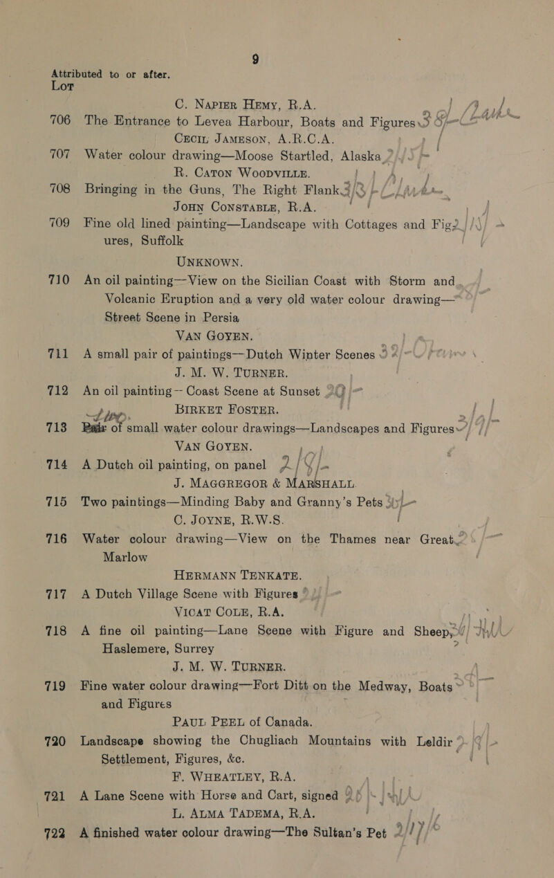 Lot 706 707 708 709 710 711 712 713 714 715 716 717 718 719 720 721 7122 C. Napier Hemy, R.A. Creciz Jameson, A.R.C.A. Water colour drawing—Moose Startled, Alaska BR. Caton Woopvittez. “ Bringing in the Guns, The Right Flank 3/3} e JOHN ConsTaBLE, R.A. ures, Suffolk UNKNOWN. An oil painting— View on the Sicilian Coast with Storm and Street Scene in Persia VAN GOYEN. al A small pair of paintings—Dutch Winter Scenes © « ° J. M. W. TURNER. 2 An oil painting -- Coast Scene at Sunset 0f? = BIRKET FOSTER. VAN GOYEN. Lat A Dutch oil painting, on panel 2. | Y jo J. MAGGREGOR &amp; MARSHALL. | Two paintings—Minding Baby and Granny’s Pets 3y_= GC. JoyneE, R.W.S. i Marlow HERMANN TENKATE. A Dutch Village Scene with Figures &gt; _ VicaT COLE, R.A. Haslemere, Surrey J. M. W. TURNER. and Figures PAUL PEEL of Canada. Settlement, Figures, &amp;c. F. WHEATLEY, B.A. A Lane Scene with Horse and Cart, signed , , L. ALMA TADEMA, B.A. RP A finished water colour drawing—The Sultan’s Pet — / / .