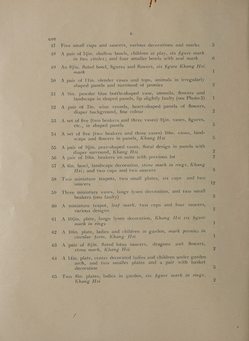 me oe 62 63 64 65 6 Five small cups and saucers, various decorations and marks A pair of 54in. shallow bowls, children at play, six figure mark in two circles; and four smaller bowls with seal mark An 81in. fluted bowl, figures and flowers, six figure Khang Hs1 mark A pair of 1lin. slender vases and tops, animals in irregularly shaped panels and surround of peonies — A 9in. powder blue bottle-shaped vase, utensils, flowers and landscape in shaped panels, lip slightly faulty (see Photo 5) A pair of Tin. wine vessels, heart-shaped panels of flowers, diaper background, fine colour A set of five (two beakers and three vases) 93in. vases, figures, etc., in shaped panels A set of five (two beakers and three vases) 10in. vases, land- scape and flowers in panels, Khang Asi A pair of 94in. pear-shaped vases, floral design in panels with diaper surround, Khang Hs1 A pair of 10in. beakers en suite with previous lot A 6in. bowl, landscape decoration, stone mark in rings, Khang Hsi; and two cups and two saucers : Two miniature teapots, two small plates, six cups and two saucers Three miniature vases, lange lysen decoration, and two small beakers (one faulty) A miniature teapot, leaf mark, two cups and four saucers, various designs A 103in. plate, lange lysen decoration, Khang ist sieapeive mark in rings A 10in. plate, ladies and children in garden, mark peontes in circular form, Khang Hs A pair of 84in. fluted lotus saucers, dragons and_ flowers, stone mark, Khang Hs1 A 14in. plate, centre decorated ladies and children under garden arch, and two smaller plates and a pair with basket decoration Two. 8in. plates, ladies in garden, six figure mark im rings, Khang Hst Or Or 12 or