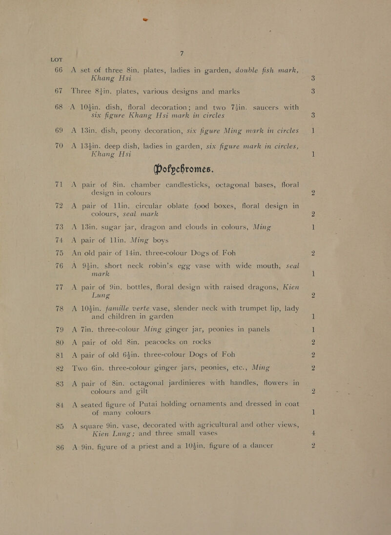 69 83 84 85 86 7 A set of three Sin, plates, ladies in garden, double fish mark, Khang Hs1 Three 8+in. plates, various designs and marks six figure Khang Hsi mark in circles A 13in. dish, peony. decoration, six figure Ming mark in circles Khang Hsi DofpcBromes. A pair of 8in. chamber candlesticks, octagonal bases, floral design in colours A pair of llin. circular oblate food boxes, floral design in colours, seal mark A 13in. sugar jar, dragon and clouds in colours, Ming A pair of llin. Ming boys An old pair of 14in. three-colour Dogs of. Foh A 94in. short neck robin’s egg vase with wide mouth, seal mark A pair of 9in. bottles, floral design with raised dragons, Kien Lung A 104in. famille verte vase, slender neck with trumpet lip, lady and children in garden A Tin. three-colour Ming ginger jar, peonies in panels A pair of old 8in. peacocks on rocks A pair of old 6$in. three-colour Dogs of Foh Two 6in. three-colour ginger jars, peonies, etc., Ming A pair of 8in. octagonal jardinieres with handles, flowers in colours and gilt A seated figure of Putai holding ornaments and dressed in coat of many colours A square 9in. vase, decorated with agricultural and other views, Kien Lung; and three small vases eo ited A 9in, figure of a priest and a 103in. figure of a dancer