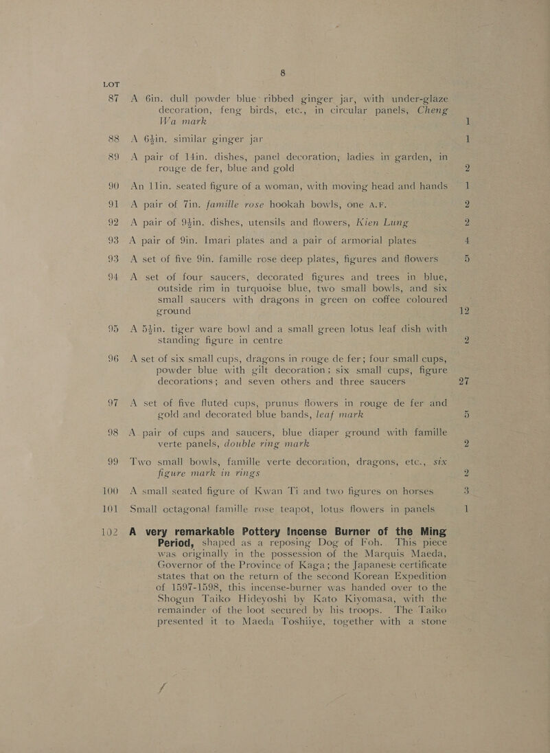 93 94 A 6in. dull powder blue’ ribbed ginger jar, with under-glaze decoration, feng birds, ete., in circular panels, Cheng Wa mark A 64in, similar ginger jar A pair of 14in. dishes, panel decoration; ladies. in garden, in rouge de fer, blue and gold An lin. seated figure of a woman, with moving head and hands A pair of Tin. famille rose hookah bowls, one A.F. A pair of 94in. dishes, utensils and flowers, Kien Lung A pair of 9in. Imari plates and a pair of armorial plates A set of five 9in. famille rose deep plates, figures and flowers A set of four saucers, decorated figures and trees in blue, outside rim in turquoise blue, two small bowls, and six small saucers with dragons in green on coffee coloured ground A 54in. tiger ware bowl and a small green lotus leaf dish with standing figure in centre | A set of six small cups, dragons in rouge de fer; four small cups, powder blue with gilt decoration; six small cups, figure decorations; and seven others and three saucers A set of five fluted cups, prunus flowers in rouge de fer and gold and decorated blue bands, leaf mark A-pair of cups and saucers, blue diaper ground with famille verte panels, double ring mark _ Two small bowls, famille verte decoration, dragons, etc., six A small seated figure of Kwan Ti and two figures on horses Small octagonal famille rose teapot, lotus flowers in panels A very remarkable Pottery Incense Burner of the Ming Period, shaped as a reposing Dog of Foh.. This piece was originally in the possession of the Marquis Maeda, Governor of the Province of Kaga; the Japanese certificate states that on the return of the second Korean Expedition of 1597-1598, this incense-burner was handed over to the Shogun Taiko Hideyoshi by Kato Kiyomasa, with the remainder of the loot secured by his troops. The Taiko presented it to Maeda Toshilye, together with a stone — OM He Oe BO as) 12 27 Or