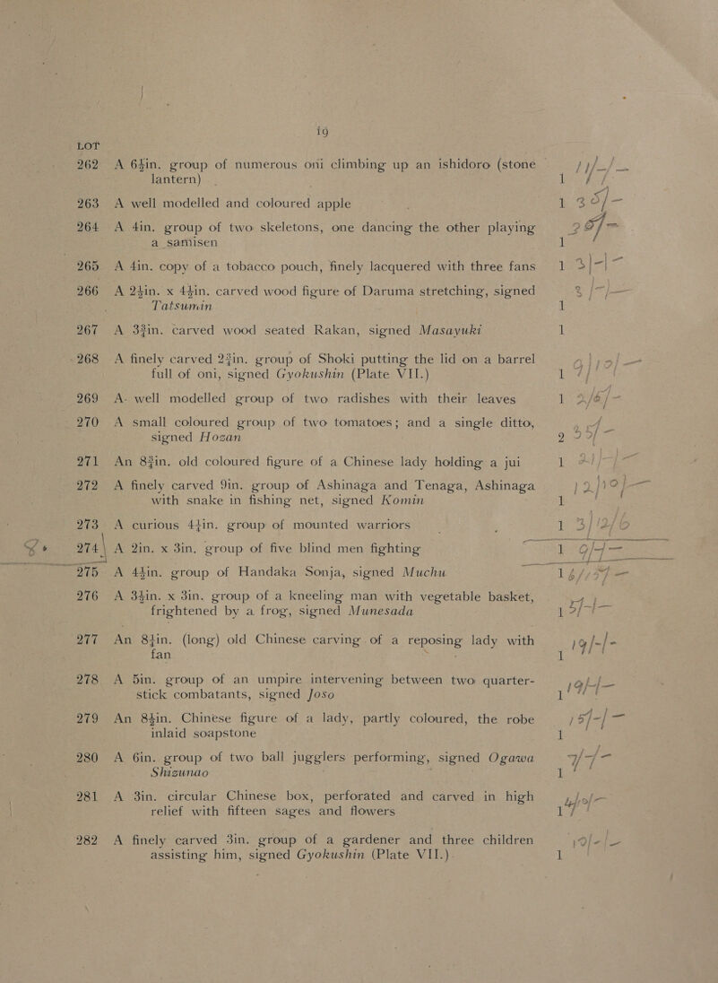 282 ig lantern) A well modelled and coloured apple A 4in, group of two skeletons, one dancing the other playing a samisen A 4in. copy of a tobacco pouch, finely lacquered with three fans A 2kin. x 44in. carved wood figure of Daruma stretching, signed Tatsumin A 32in. carved wood seated Rakan, signed Masayuki A finely carved 2#in. group of Shoki putting the lid on a barrel A. well modelled group of two radishes with their leaves A small coloured group of two tomatoes; and a single ditto, signed Hozan | An 8#in. old coloured figure of a Chinese lady holding a jui A finely carved 9in. group of Ashinaga and Tenaga, Ashinaga with snake in fishing net, signed Komin A curious 44in. group of mounted warriors A 2in. x 3in. group of five blind men fighting A 44in. group of Handaka Sonja, signed Muchu A 3$in. x 3in. group of a kneeling man with vegetable basket, frightened by a frog, signed Munesada An 8tin. (long) old Chinese carving of a reposing lady with fan ‘ A 5in. group of an umpire intervening between two quarter- stick combatants, signed Joso An 8#in. Chinese figure of a lady, partly coloured, the robe inlaid soapstone A 6in. group of two ball jugglers performing, signed Ogawa Shizunao | 3 A 3in. circular Chinese box, perforated and carved in high relief with fifteen sages and flowers A finely carved 3in. group of a gardener and three children assisting him, signed Gyokushin (Plate VII.) bale Bo &lt;) soy 5 5] ts / 15] 3 1 s | t 1 1 1 6 / f 7 ; ¥* Pine i’ 1 19 ho} | f I 1 ) j id P 1 9H Lbs) pp ee a eae Pee ay Se ic Cele I Gi ore 4 ct BD bs alfj~— ee: