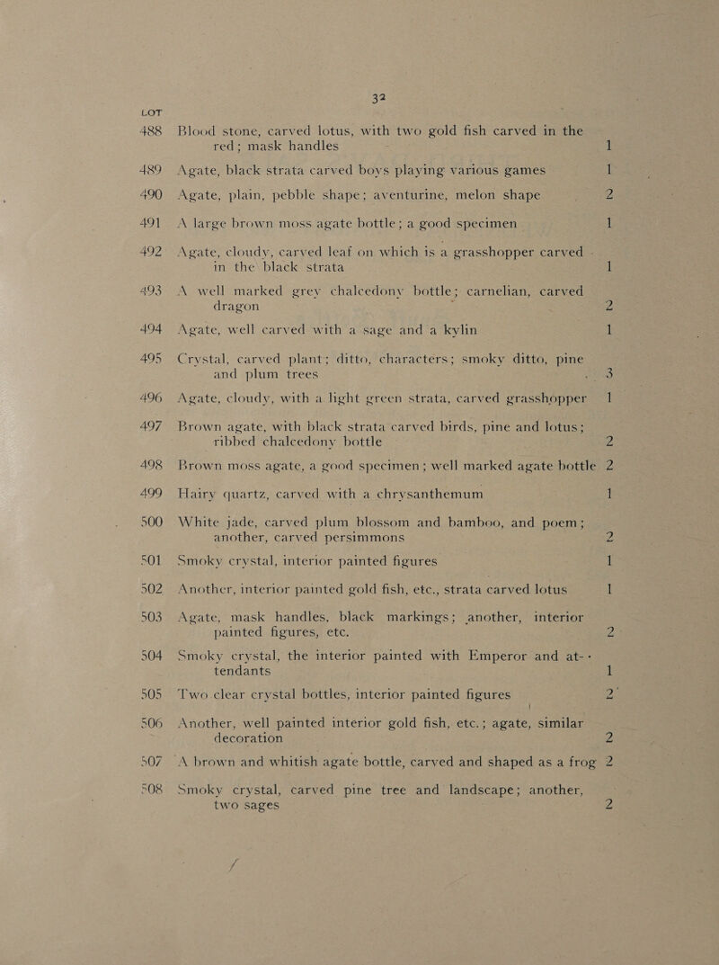Blood stone, carved lotus, with two gold fish carved in the red; mask handles Agate, black strata carved boys playing various games Agate, plain, pebble shape; aventurine, melon shape A large brown moss agate bottle; a good specimen Agate, cloudy, carved leaf on which is a grasshopper carved - in the black strata A well marked grey chalcedony bottle; carnelian, carved dragon ; Agate, well carved with a sage anda kylin Crystal, carved plant; ditto, characters; smoky ditto, pine and plum trees Agate, cloudy, with a lhght green strata, carved grasshopper Brown agate, with black strata carved birds, pine and lotus; ribbed chalcedony bottle Brown moss agate, a good specimen; well marked agate bottle Hairy quartz, carved with a chrysanthemum White jade, carved plum blossom and bamboo, and poem; another, carved persimmons Smoky crystal, interior painted figures Another, interior painted gold fish, etc., strata carved lotus Agate, mask handles, black markings; another, interior painted figures, etc. Smoky crystal, the interior painted with Emperor and at-- tendants Two.clear crystal bottles, interior painted figures Another, well painted interior gold fish, etc.; agate, similar decoration Smoky crystal, carved pine tree and landscape; another, two sages . aOR ee 6 ae or to — to TO to NO