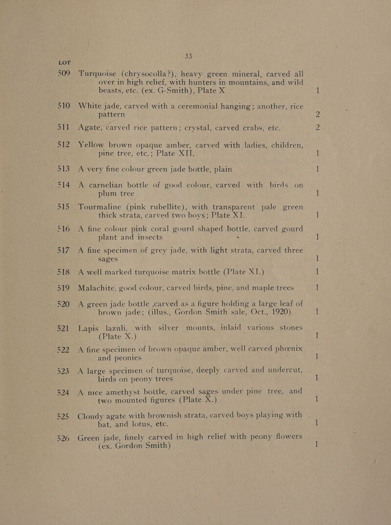 209 510 Srl 512 513 514 33 Turquoise (chrysocolla?), heavy green mineral, carved all over in high relief, with hunters in mountains, and wild beasts, etc. (ex. G-Smith), Plate X White jade, carved with a ceremonial hanging; another, rice pattern Yellow brown opaque amber, carved with ladies, children, pite-treer ete? Plate XII. A very fine colour green jade bottle, plain A carnelian bottle of good colour, carved with birds on plum tree Tourmaline (pink rubellite), with transparent pale green thick strata, carved two boys; Plate XT. A fine colour pink coral gourd shaped bottle, carved gourd plant and insects . A fine specimen of grey jade, with light strata, carved three sages Malachite, good colour, carved birds, pine, and maple trees A green jade bottle ,carved as a figure holding a large leaf of brown jade; (illus., Gordon-Smith sale, Oct., 1920). Lapis lazuli, with silver mounts, inlaid various stones (Plate X.) A fine specimen of brown opaque amber, well carved phoenix and peonies A large specimen of turquoise, deeply carved and undercut, birds on peony trees A nice amethyst bottle, carved sages under pine tree, and two mounted figures (Plate X.) | Cloudy agate with brownish strata, carved boys playing with bat, and lotus, ete. Green jade, finely carved in high relief with peony flowers (ex. Gordon Smith)