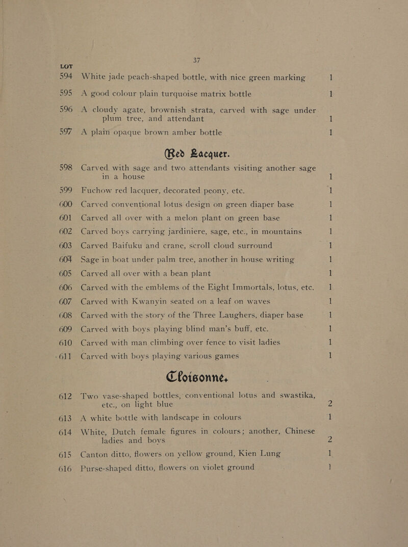 White jade peach-shaped bottle, with nice green marking A good colour plain turquoise matrix bottle plum tree, and attendant A plain opaque brown amber bottle Red Lacquer. Carved with sage and two attendants visiting another sage in a house Fuchow red lacquer, decorated peony, etc. Carved conventional lotus design on green diaper base Carved all over with a melon plant on green base Carved boys carrying jardiniere, sage, etc., in mountains Carved Baifuku and crane, scroll cloud surround Sage in boat under palm tree, another in house writing Carved all over with a bean plant Carved with the emblems of the Eight Immortals, lotus, ete. Carved with Kwanyin seated on a leaf on waves Carved with the story of the Three Laughers, diaper base Carved with boys playing blind man’s buff, etc. Carved with man climbing over fence to visit ladies Carved with boys playing various games Cloisonne, Two vase-shaped bottles, conventional lotus and swastika, etc., on light blue A white bottle with landscape in colours White, Dutch female figures in colours; another, Chinese ladies and boys Canton ditto, flowers on yellow ground, Kien Lung Purse-shaped ditto, flowers on violet ground Le EL cee I cn &gt; CO ee eC oe oes Ca Oo