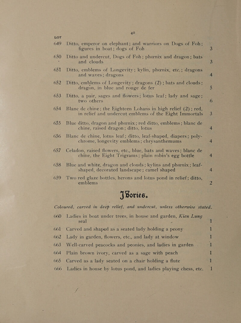 649 650 651 652 653 654 655 656 657 658 659 40 Ditto, emperor on elephant; and warriors on Dogs of Foh; figures in boat; dogs of Foh Ditto and undercut, Dogs of Foh; phoenix and dragon; bats and clouds Ditto, emblems of Longevity; kylin, phoenix, etc.; dragons and waves; dragons : Ditto, emblems of Longevity; dragons (2) ; bats and clouds; dragon, in blue and rouge de fer Ditto, a pair, sages and flowers; lotus leaf; lady and sage; two others in relief and undercut emblems of the Eight Immortals Blue ditto, dragon and phoenix; red ditto, emblems; blanc de chine, raised dragon; ditto, lotus | Blane de chine, lotus leaf; ditto, leaf-shaped, diapers; poly- chrome, longevity emblems; chrysanthemums Celadon, raised flowers, etc., blue, bats and waves; blanc de chine, the Eight Trigrams; plain robin’s egg bottle Blue and white, dragon and clouds; kylins and phoenix; leaf- shaped, decorated landscape; camel shaped emblems ‘J¥ortes, 660 661 662 663 664 665 666 Ladies in boat under trees, in house and garden, Kien Lung seal ; : Carved and shaped as a seated lady holding a peony Lady in garden, flowers, etc., and lady at window Well-carved peacocks and peonies, and ladies in garden Plain brown ivory, carved as a sage with peach Carved as a lady seated on a chair holding a flute a
