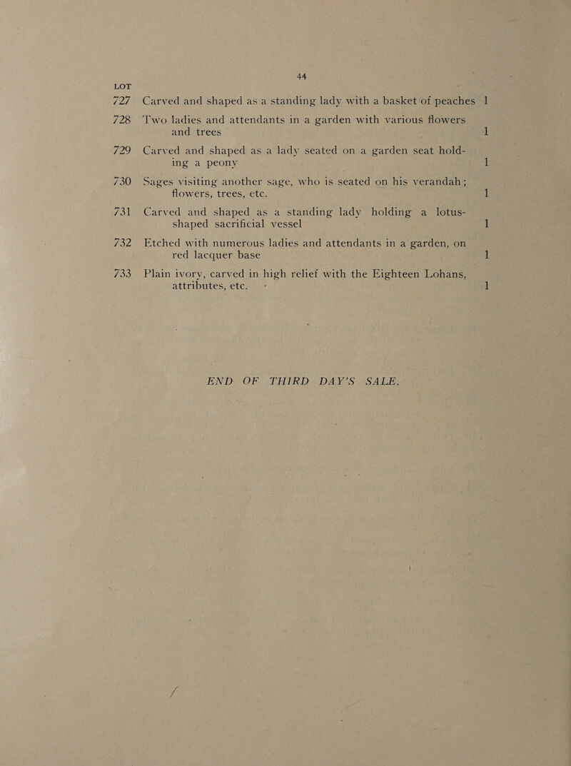 Carved and shaped as a standing lady with a basket of peaches Two ladies and attendants in a garden with various flowers and trees Carved and shaped as a lady seated on a garden seat hold- ing a peony Sages visiting another sage, who is.seated on his verandah; flowers, trees, etc. Carved and shaped as a standing lady holding a lotus- shaped sacrificial vessel Etched with numerous ladies and attendants in a garden, on red lacquer base Plain ivory, carved in high relief with the Eighteen Lohans, attributes, etc. END OF THIRD DAY’S SALE.