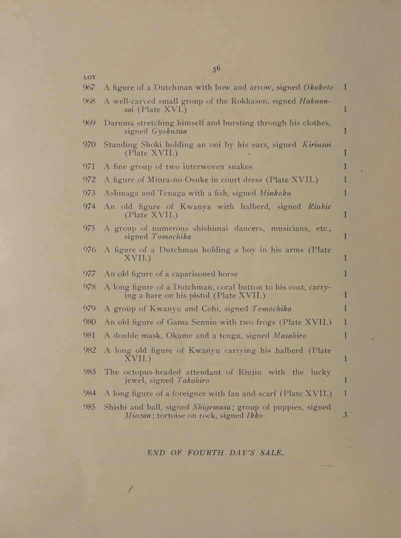 A figure of a Dutchman with bow and arrow, signed Okakoto A well-carved small group of the Rokkasen, signed Hakuun- Sui-( Plate SGVale) Daruma stretching himself and bursting through his clothes, signed Gyokuzan Standing Shoki holding an oni by his ears, signed Kiriusai (Plate XVII.) Ashinaga and Tenaga with a fish, signed Minkoku An old figure of Kwanya with halberd, signed Riukie A group of numerous shishimai dancers, musicians, etc., signed Tomochika A figure of a Dutchman holding a boy in his arms (Plate XVII.) An old figure of a caparisoned horse A long figure of a Dutchman, coral button to his coat, carry- ing a hare on his pistol (Plate X VII.) A group of Kwanyu and Cohi, signed Tomochika A double mask, Okame and a tengu, signed Masahiro A long old figure of Kwanyu carrying his halberd (Plate X VAT.) The octopus-headed attendant of Riujin with the lucky jewel, signed Takahiro A long figure of a foreigner with fan and scarf (Plate XVII.) Shishi and ball, signed Shigemasa; group of puppies, signed Miozan ; tortoise on rock, signed /kko END OF. FOURTH. DAY’S SALE.