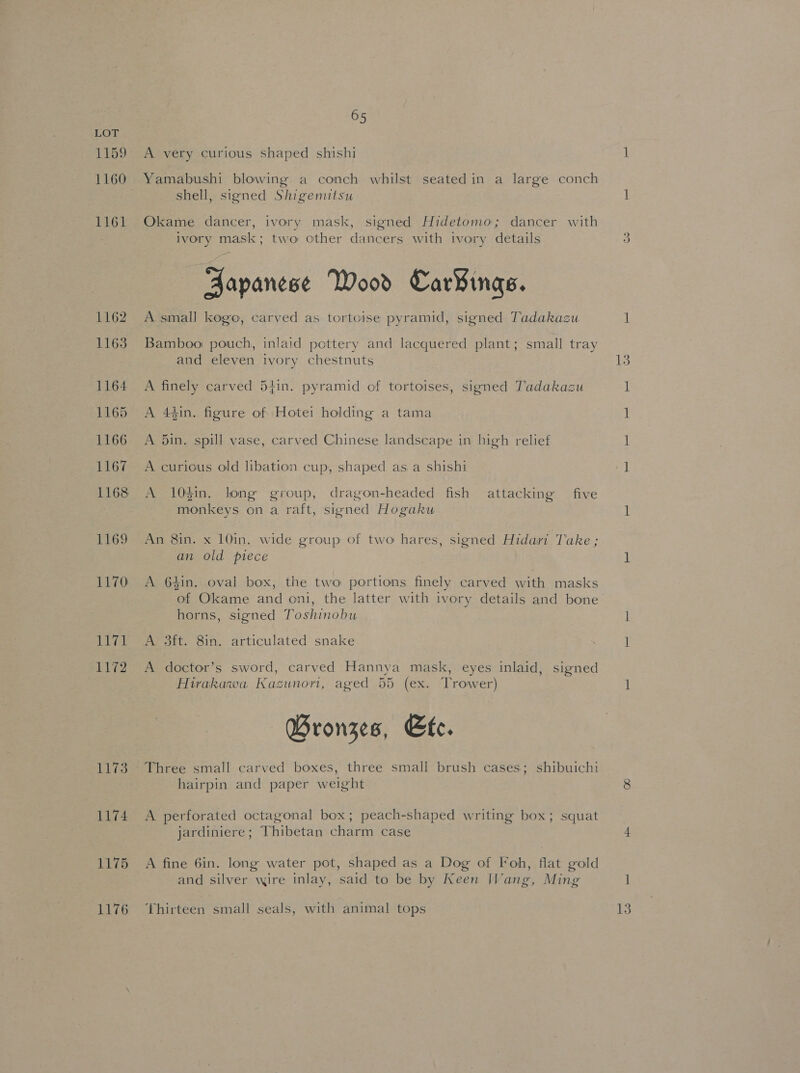 1159 1160 1161 1162 1163 1164 1165 1166 1167 1169 1170 i 1172 1173 1174 1175 65 A very curious shaped shishi Yamabushi blowing a conch whilst seated in a large conch shell, signed Shigemitsu Okame dancer, ivory mask, signed Hidetomo; dancer with ivory mask; two other dancers with ivory details Japanese Wood Car¥inas. A small kogo, carved as tortoise pyramid, signed Tadakazu Bamboo pouch, inlaid pottery and lacquered plant; small tray and eleven ivory chestnuts A finely carved 5}in. pyramid of tortoises, signed Tadakazu A 44in. figure of Hotei holding a tama A 5in. spill vase, carved Chinese landscape in high relief A curious old libation cup, shaped as a shishi A 104in. long group, dragon-headed fish attacking five monkeys ona raft, signed Hogaku An 8in. x 10in. wide group of two hares, signed Hidari Take ; an old ptece A 64in. oval box, the two portions finely carved with masks of Okame and oni, the latter with ivory details and bone horns, signed Toshinobu A 3ft. 8in. articulated snake A doctor’s sword, carved Hannya mask, eyes inlaid, signed Hivakawa Kazunori, aged 55 (ex. Trower) Bronzes, Ete. Three small carved boxes, three small brush cases; shibuichi hairpin and paper weight A perforated octagonal box ; peach-shaped writing box; squat jardiniere; Thibetan charm case A fine 6in. long water pot, shaped as a Dog of Foh, flat gold and silver wire inlay, said to be by Keen Wang, Ming eet cee cee oe SS)