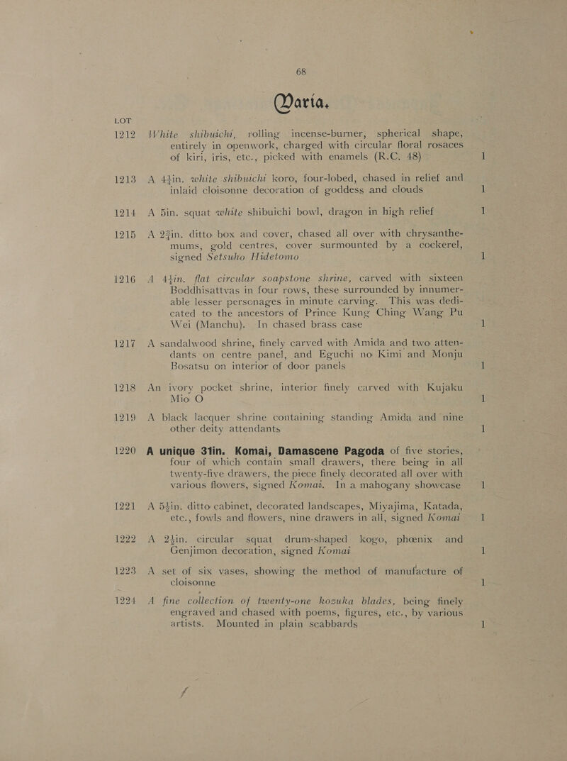 Qarta, LOT 1212 White shibuichi, rolling incense-burner, spherical shape, entirely in openwork, charged with circular floral rosaces of kiri, iris, etc., picked with enamels (R.C. 48) 1213 A 44in. white shibuichi koro, four-lobed, chased in relief and inlaid cloisonne decoration of goddess and clouds 1214 A 5in. squat white shibuichi bowl, dragon in high relief 1215 A 23in. ditto box and cover, chased all over with chrysanthe- mums, gold centres, cover surmounted by a cockerel, signed Setsuho Hidetomo 1216 A 44in. flat circular soapstone shrine, carved with sixteen Boddhisattvas in four rows, these surrounded by innumer- able lesser personages in minute carving. This was dedi- cated to the ancestors of Prince Kung Ching Wang Pu Wei (Manchu). In chased brass case 1217 A sandalwood shrine, finely carved with Amida and two atten- dants on centre panel, and Eguchi no Kimi and Monju Bosatsu on interior of door panels 1218 An ivory pocket shrine, interior finely carved with Kujaku Mio O 1219 A black lacquer shrine containing standing Amida and ‘nine other deity attendants 1220 A unique 31in. Komai, Damascene Pagoda of five stories, four of which contain small drawers, there being in all twenty-five drawers, the piece finely decorated all over with various flowers, signed Komat. In a mahogany showcase 1221 &lt;A 54in. ditto cabinet, decorated landscapes, Miyajima, Katada, etc., fowls and flowers, nine drawers in all, signed Komai 1222 A 2kin. circular squat drum-shaped kogo, phoenix and Genjimon decoration, signed Komai . . | 1223 A set of six vases, showing the method of manufacture of cloisonne 1224 A fine collection of twenty-one kozuka blades, being finely engraved and chased with poems, figures, etc., by various artists. Mounted in plain scabbards