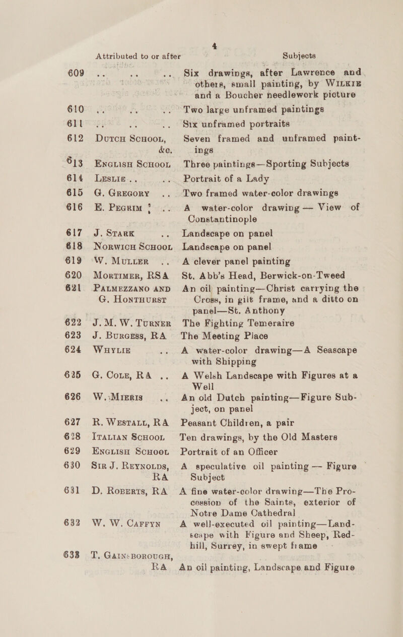 609 610 611 612 613 614 615 616 617 618 619 620 621 622 623 624 625 626 627 628 629 630 631 632 633 4 Subjects Six drawings, after Lawrence and. others, small painting, by WILKIE ' and a Boucher needlework picture DutcH ScHoou, &amp;e, EnG.LisH ScHoon LESLI£.. . G. GREGORY K. Pecrim } J. Svark NorwicH ScHoon W. MuLier Mortimer, RSA PALMEZZANO AND G. Honruurst J. Burcgss, RA © WHYLIE G. Coz, RA W.iMieris R, Westatt, RA ITALIAN SCHOOL ENGLISH SCHOOL Sir J. Reynoups, RA D. Roperts, RA W. W. Carryn T, GarnsBoroven, RA Six unframed portraits Seven framed and unframed paint- ings Three paintings—Sporting Subjects Portrait of a Lady A water-color drawing — View of Constantinople Landscape on panel Landscape on panel A clever panel painting St. Abb’s Head, Berwick-on-Tweed An oil painting—Christ carrying the Cross, in gilt frame, and a ditto on panel—St. Anthony The Fighting Temeraire The Meeting Place A water-color drawing—A Seascape with Shipping A Welch Landscape with Figures at a Well An old Dutch painting—Figure Sub- ject, on panel Peasant Children, a pair Ten drawings, by the Old Masters Portrait of an Officer A speculative oil painting — Figure © Subject A fine water-color drawing—The Pro- cession of the Saints, exterior of Notre Dame Cathedral A well-executed oil painting—Land- keape with Figure and Sheep, Red- hill, Surrey, in swept frame An oil painting, Landscape. and Figure