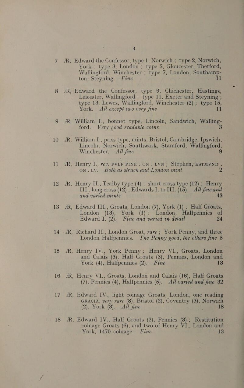 12 13 14 15 16 17 AR, - ~ - AR - 4 Edward the Confessor, type 1, Norwich ; type 2, Norwich, York ; type 3, London ; type 5, Gloucester, Thetford, Wallingford, Winchester ; type 7, London, Southamp- ton, Steyning. Fine 11 Edward the Confessor, type 9, Chichester, Hastings, Leicester, Wallingford ; type 11, Exeter and Steyning ; type 13, Lewes, Wallingford, Winchester (2) ; type 15, York. All except two very fine 11 William I., bonnet type, Lincoln, Sandwich, ban ford. . Very good readable coins William I., paxs type, mints, Bristol, Cambridge, Ipswich, Lincoln, Norwich, Southwark, Stamford, Wallingford, Winchester. All fine 2 ON.LV. Bothas struck and London mint 2 Henry II., Tealby type (4) ; short cross type (12) ; Henry III., long cross (12) ; Edwards I. to III. (15). Adl fine and and varied mints 43 Edward III., Groats, London (7), York (1) ; Half Groats, London (13), York (1); London, Halfpennies of Edward I. (2). Fine and varied in detail 4 Richard II., London Groat, vave ; York Penny, and three London Halfpennies. The Penny good, the others fine 5 Henry IV., York Penny; Henry VI., Groats, London and Calais (3), Half Groats (3), Pennies, London and York (4), Halfpennies (2). Line 13 Henry VI., Groats, London and Calais (16), Half Groats (7), Pennies (4), Halfpennies (5). All varied and fine 32 GRACIA, very rare (8), Bristol (2), Coventry (3), Norwich (2), York (3). All fine . 18 Edward IV., Half Groats (2), Pennies (3); Restitution coinage Groats (6), and two of Henry VI., London and York, 1470 coinage. Fine 13