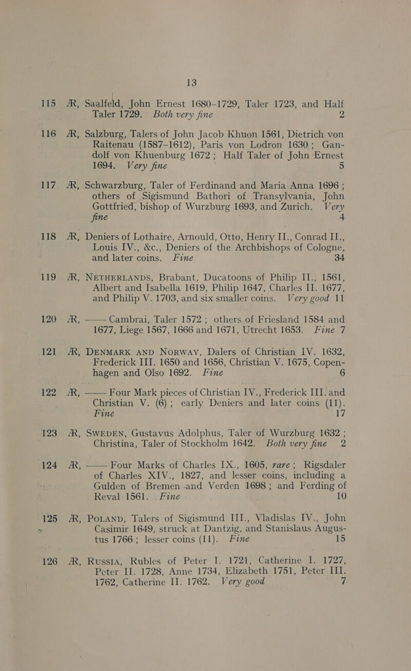 116 118 119 120 121 122 123 124 125 126 A, A, AR, A, A,   13 Saalfeld, John Ernest 1680-1729, Taler 1723, and Half Taler 1729. Both very fine 2 Salzburg, Talers of John Jacob Khuon 1561, Dietrich von Raitenau (1587-1612), Paris von Lodron 1630; Gan- dolf von Khuenburg 1672; Half Taler of John Ernest 1694. Very fine 5 Schwarzburg, Taler of Ferdinand and Maria Anna 1696 ; others of Sigismund Bathori of Transylvania, John Gottfried, bishop of Wurzburg 1693, and Zurich. Very fine 4 Deniers of Lothaire, Arnould, Otto, Henry II., Conrad th Louis IV., &amp;c., Deniers of the Archbishops of Cologne, and later coins. fine 34 NETHERLANDS, Brabant, Ducatoons of Philip I., 1561, Albert and Isabella 1619, Philip 1647, Charles Il. 1677, and Philip V. 1703, and six smaller coins. Very good 11 Cambrai, Taler 1572; others of Friesland 1584 and 1677, Liege 1567, 1666 and 1671, Utrecht 1653. Fine 7 DENMARK AND Norway, Dalers of Christian IV. 1632, Frederick III. 1650 and 1656, Christian V. 1675, Copen- Boch and Olso 1692. Fine 6 Four Mark pieces of Christian IV., Frederick III. and Christian V. (6); early Deniers and later coins (11). Fine | 17 SWEDEN, Gustavus Adolphus, Taler of Wurzburg 1632 ; Christina, Taler of Stockholm 1642. Both very fine 2  Four Marks of Charles [X., 1605, rave; Rigsdaler of Charles XIV., 1827, and lesser coins, including a Gulden of Bremen .and Verden 1698 ; and Ferding of Reval: 1561. Fine 10 PoLAND, Talers of Sigismund III., Vladislas IV., John Casimir 1649, struck at Dantzig, and Stanislaus Augus- tus 1766; lesser coins (11). Fine 15 Russia, Rubles: of Peter I. 172);-Catherine 1. 1727, Peter II. 1728, Anne 1734, Elizabeth 1751, Peter III.