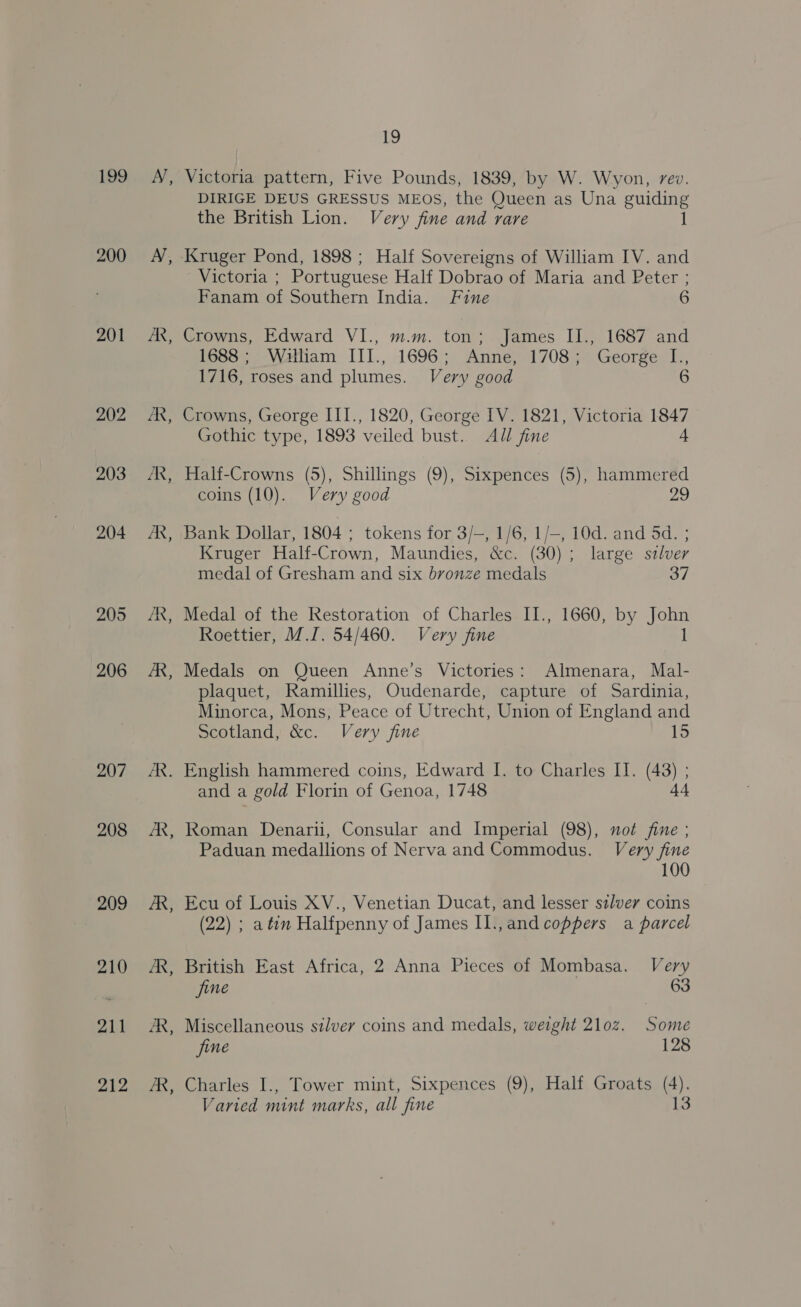 199 200 201 202 203 204 206 207 208 209 210 211 212 = Bs 19 Victoria pattern, Five Pounds, 1839, by W. Wyon, rev. DIRIGE DEUS GRESSUS MEOS, the Queen as Una guiding the British Lion. Very fine and rare 1 Victoria ; Portuguese Half Dobrao of Maria and Peter ; Fanam of Southern India. Fine 6 Crowns, Edward VI., m.m. ton; James II., 1687 and 1688 ; William III., 1696; Anne, 1708; George I., 1716, roses and plumes. Very good 6 Crowns, George III., 1820, George IV. 1821, Victoria 1847 Gothic type, 1893 veiled bust. AJ/l fine 4 Half-Crowns (5), Shillings (9), Sixpences (5), hammered coins (10). Very good 29 Bank Dollar, 1804 ; tokens for 3/-, 1/6, 1/—, 10d. and 4d. : Kruger Half-Crown, Maundies, &amp;c. (30); large szlver medal of Gresham and six bronze medals 37 Medal of the Restoration of Charles II., 1660, by John Roettier, M.I[. 54/460. Very fine 1 Medals on Queen Anne’s Victories: Almenara, Mal- plaquet, Ramillies, Oudenarde, capture of Sardinia, Minorca, Mons, Peace of Utrecht, Union of England and Scotland, &amp;c. Very fine 15 and a gold Florin of Genoa, 1748 44 Roman Denarii, Consular and Imperial (98), not fine ; Paduan medallions of Nerva and Commodus. Very fine 100 Ecu of Louis XV., Venetian Ducat, and lesser stlver coins (22) ; atim Halfpenny of James II.,and coppers a parcel British East Africa, 2 Anna Pieces of Mombasa. Very jine 63 Miscellaneous silver coins and medals, weight 210z. Some fine 128 Charles I., Tower mint, Sixpences (9), Half Groats (4).