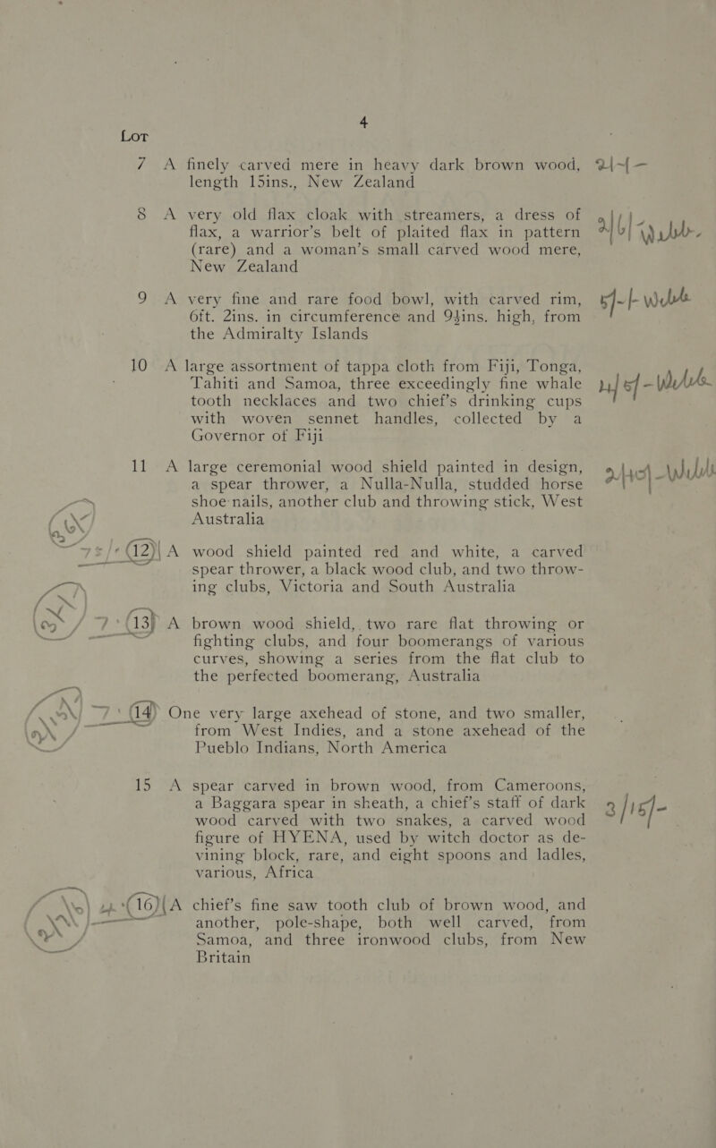 (aN bon’ : % —— 4 Cor length l5ins., New Zealand 8 &lt;A very old flax cloak with streamers, a dress of flax, a warrior’s belt of plaited flax in pattern (rare) and a woman’s small carved wood mere, New Zealand 9 A very fine and rare food bowl, with carved rim, 6ft. Zins. in circumference and 94ins. high, from the Admiralty Islands 10 A large assortment of tappa cloth from Fiji, Tonga, Tahiti and Samoa, three exceedingly fine whale tooth necklaces and two chief’s drinking cups with woven sennet handles, collected by a Governor ot Fiji 11 A large ceremonial wood shield painted in design, a spear thrower, a Nulla-Nulla, studded horse shoe: nails, another club and throwing stick, West Australia spear thrower, a black wood club, and two throw- ing clubs, Victoria and South Australia is 13) A brown wood shield, two rare flat throwing or fighting clubs, and four boomerangs of various curves, showing a series from the flat club to the perfected boomerang, Australia 4) One very large axehead of stone, and two smaller, from West Indies, and a Sone axehead of the Pueblo Indians, North America 15 A spear carved in brown wood, from Cameroons, a Baggara spear in sheath, a chief’s staff of dark wood carved with two snakes, a carved wood figure of HYENA, used by witch doctor as de- vining block, rare, and eight spoons and ladles, various, Africa another, pole-shape, both well carved, from Samoa, and three ironwood clubs, from New Britain sunt ce b]- [- webs M4 ef - Ws we Hi | , \ bs