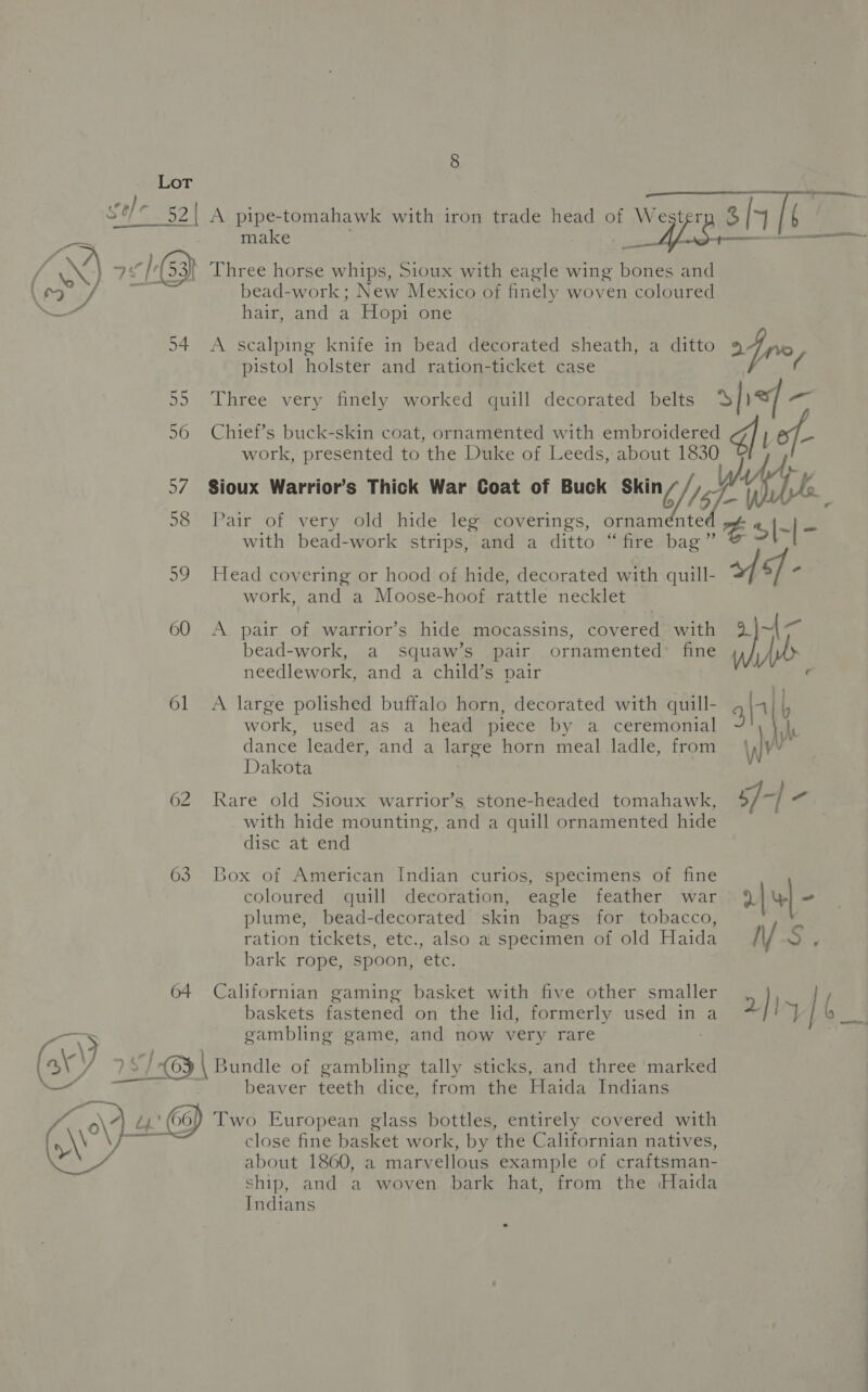1) 8 make -_ ay 54 55 56 57 58 ke 60 61 62 63 64 bead-work; New Mexico of finely woven coloured hair, and a Hopi one A scalping knife in bead decorated sheath, a ditto afro, pistol holster and ration-ticket case Three very finely worked quill decorated belts ww, Chief’s buck-skin coat, ornamented with embroidered work, presented to the Duke of Leeds, about 1830 Sioux Warriors Thick War Coat of Buck Skin Y ae Pair of very old hide leg coverings, ornam é 4|- |- with bead-work strips, and a ditto “ fire baw” Head covering or hood of hide, decorated with quill- 37 °/ * work, and a Moose-hoof rattle necklet bead-work, a squaw’s pair ornamented’ fine , A pair of warrior’s hide mocassins, covered with if se needlework, and a child’s pair ¢ A large polished buffalo horn, decorated with quill- [4 work, used as a head piece by a ceremonial 3 i, dance leader, and a large horn meal ladle, from \ : Dakota Rare old Sioux warrior’s stone-headed tomahawk, 5/-] &lt;i with hide mounting, and a quill ornamented hide disc at end Box of American Indian curios, specimens of fine coloured quill decoration, eagle feather war 2|4| ” plume, bead-decorated skin bags for tobacco, ration tickets, etc., also a specimen of old Haida NV ae bark rope, spoon, etc. baskets fastened on the lid, formerly used in a Californian gaming basket with five other smaller 2/14 [6 gambling game, and now very rare beaver teeth dice, from the ade. Indians Two European glass bottles, entirely covered with close fine basket work, by the Californian natives, about 1860, a marvellous example of craftsman- ship, and a woven bark hat, from the Haida Indians