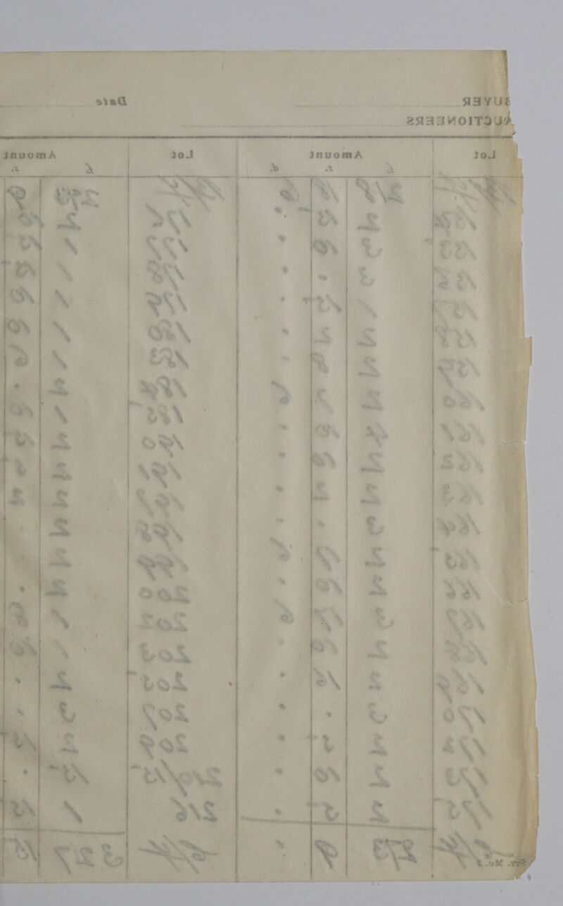 ao , fa : s inva er a lees aged “ eee ee ee ee ee | = ¢ i Vhavb ho 