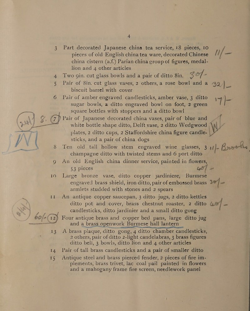 3 Part decorated Japanese china tea service, 18 pieces, 10 pieces of old English china tea ware, decorated Chinese china cistern (a.f.) Parian china group of figures, medal- lion and 4 other articles 4 [wo gin. cut glass bowls and a pair of ditto 8in. Ze] 5 Pair of 8in. cut glass vases, 2 others, a rose bowl and a biscuit barrel with cover 6 Pair of amber engraved candlesticks, amber vase, 3 ditto sugar bowls, a ditto engraved bow! on foot, 2 green -—~ square bottles with stoppers and a ditto bowl | A | a: Gp Pair of Japanese decorated china vases, pair of blue and pry white bottle shape ditto, Delft vase, 2 ditto Wedgwood An plates, 2 ditto cups, 2 Staffordshire china figure candle- INE sticks, and a pair of china dogs Ten old tall hollow stem engraved wine glasses, 3 champagne ditto with twisted stems and 6 port ditto g An old English china dinner service, painted in flowers, 53 pieces reg 19 Large bronze vase, ditto copper jardiniere, Burmese engraved brass shield, iron ditto, pair of embossed brass armlets studded with stones and 2 spears 11 An antique copper saucepan, 3 ditto jugs, 2 ditto kettles ditto pot and cover, brass chestnut roaster, 2 ditto Py ' candlesticks, ditto jardinier and a small ditto gong 60/(12) Four antique brass and copper bed pans, Jarge ditto jug ———— and a brass openwork Burmese hall lantern aE ON gayi Retin OT sayy sith 13. A brass plaque, ditto gong, 4 ditto chamber candlesticks, 2 others, pair of ditto 2-light candelabras, 3 brass figures ditto bell. 3 bowls, ditto lion and 4 other articles 14 Pair of tall brass candlesticks and a pair of smaller ditto 15 Antique steel and brass pierced fender, 2:pieces of fire im- plements, brass trivet, lac coal pail painted in flowers and a mahogany frame fire screen, needlework panel rn me (oe) i/— 32). 7 |- f ul]- Bro Pd 30] — wef